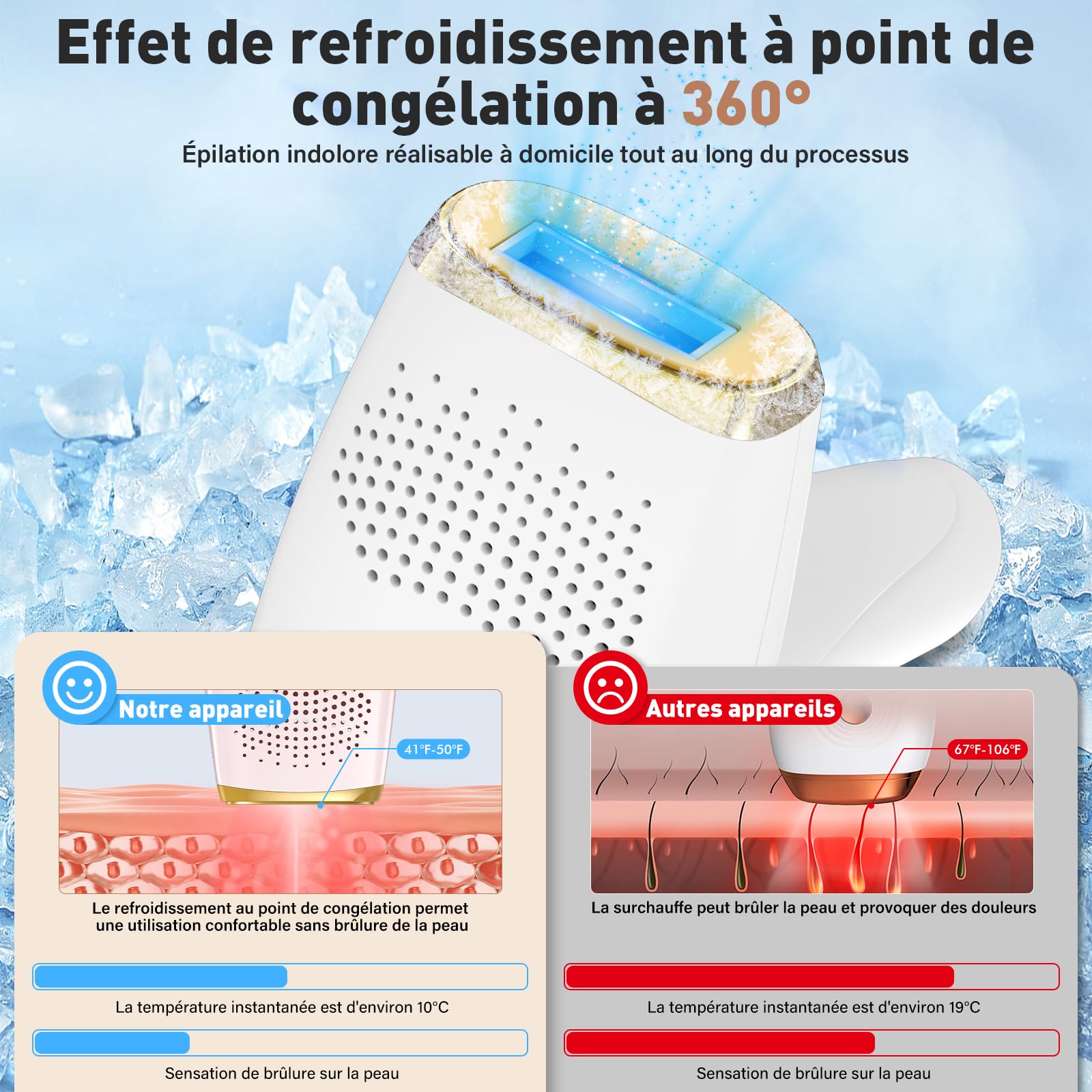 Épilateurs à lumière pulsée, Épilation au laser IPL avec Fonction de Refroidissement, 9 Vitesses et 3 Fonctions HR/SC/RA, Appareil d'épilation pour Hommes, Femmes, Corps, Aisselles
