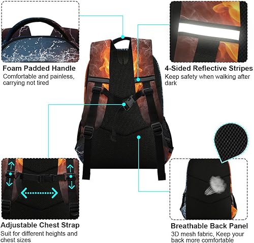 Vista 4 de BOENLE Mochila para niños y niñas, mochila de viaje para escuela primaria, Fútbol Quema, Mochilas Daypack