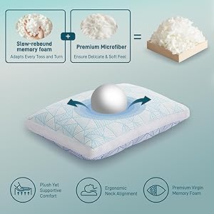 Sylvaris Shredded Memory Foam Cooling Soft Bamboo Viscose Pillows Queen Size Set of 2, Adjustable Hypoallergenic Hotel Quality Bed Pillows for Side, Stomach or Back Sleeper, Oeko-TEX Certified