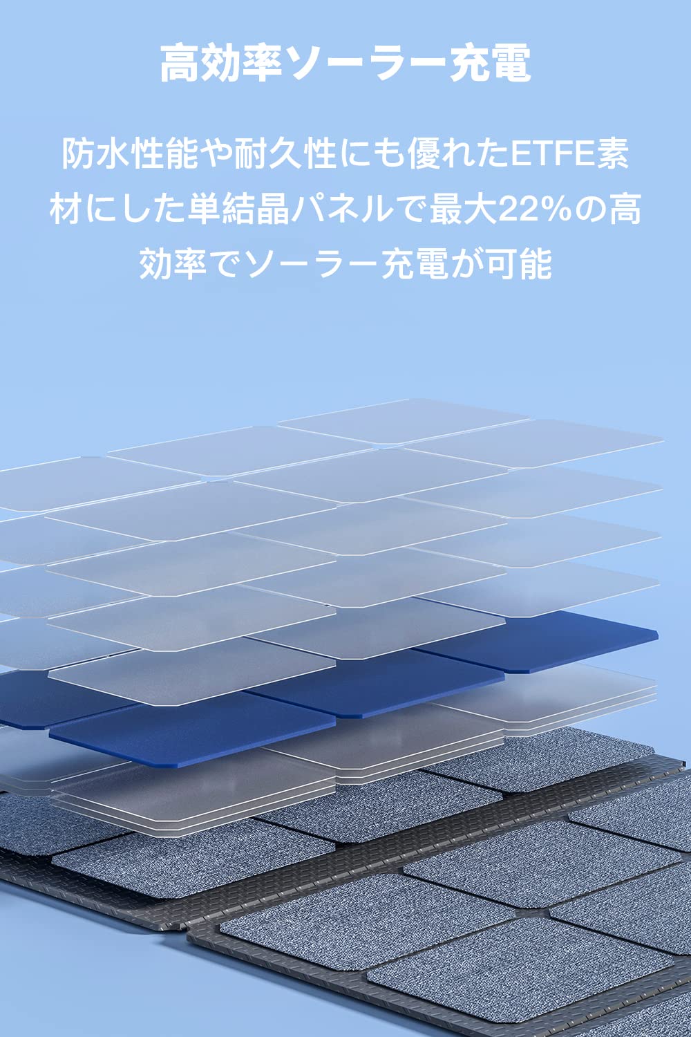 Litheli ソーラーパネル充電器 100W 折り畳み式 Amazon.co.jp: Litheli ソーラーパネル充電器 100W 折り畳み式 ETFE