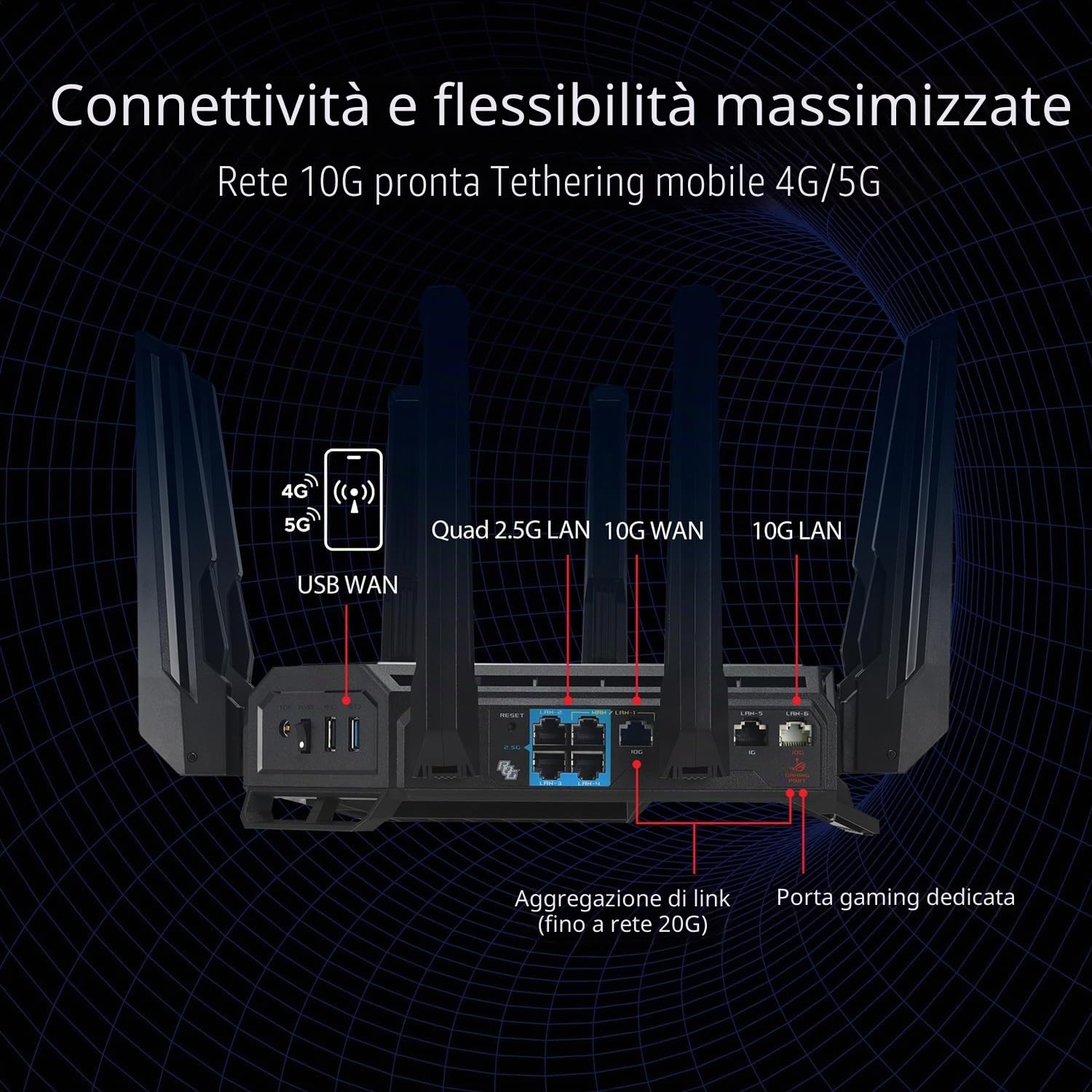 ASUS ROG Rapture GT-BE98 WiFi 7 Router, quad-band, banda 320 MHz, 4096-QAM, funzionamento multi-link, doppia porta 10G, WAN di backup, sicurezza di rete, compatibilità AiMesh