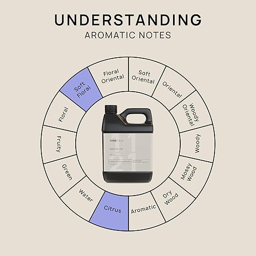 Miniatura 1240 de VINEVIDA [4 onzas] Aceite de fragancia de madera de teca de caoba para fabricación de velas y fabricación de jabón, aromas de velas prémium para