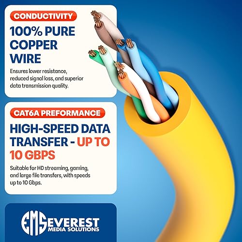 Miniatura 5 de Everest Cables de parcheo Ethernet Cat6a ultra delgados 1 pie (paquete de 10) Amarillo - Cable de parcheo Cat 6a de 10GB - Cable Ethernet flexible,