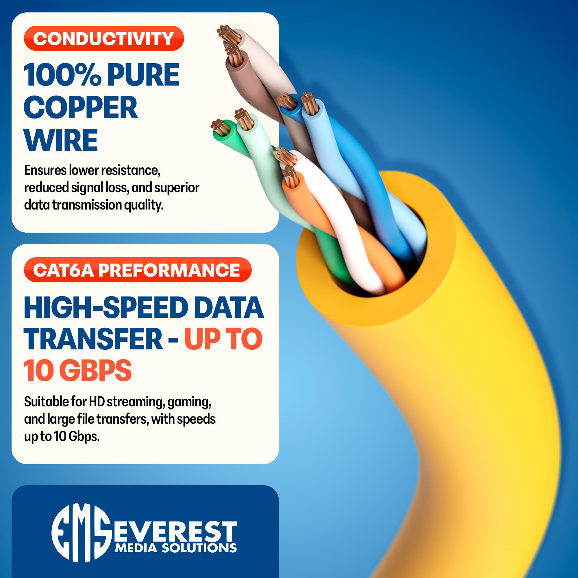 Everest - Cables de conexión Ethernet Cat6a ultra delgados de 1 pie (paquete de 10) amarillo | Flexible, delgado y flexible