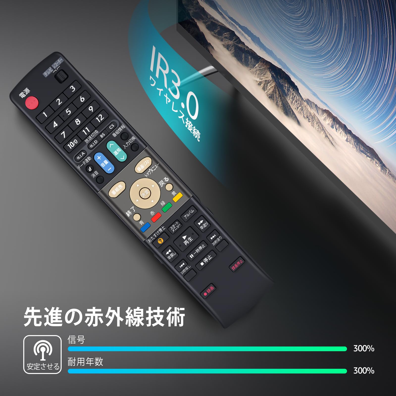 Amazon | レコーダーリモコン GA617PA for SHARP シャープブルーレイ