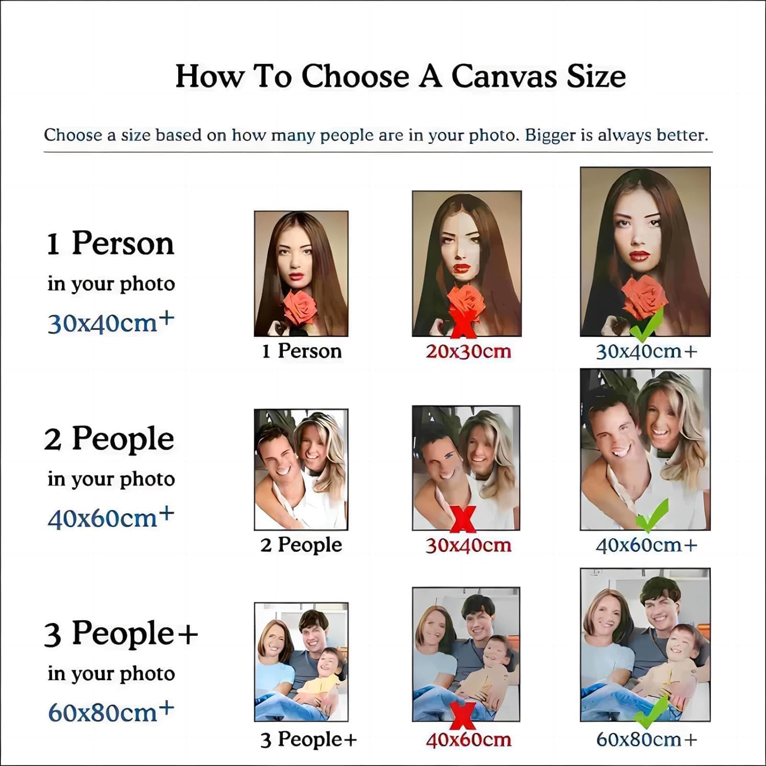 Custom Diamond Painting Kits Full Drill for Adults,5D DIY Diamond Painting Personalized Photo Customized, Private Custom Your Own Picture Gift for Family Home Wall Decoration - Round Drill, 16x24 inch