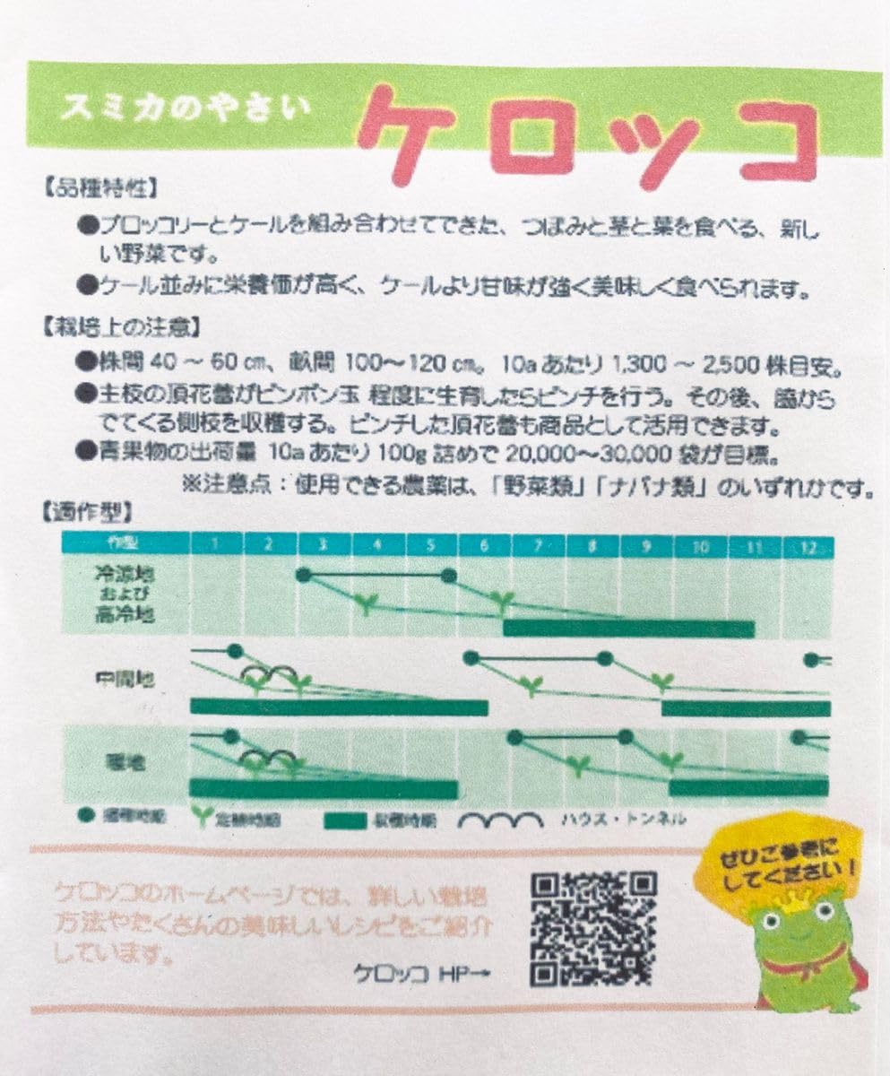 Amazon.co.jp: ケールとブロッコリーのいいとこどり新野菜ケロッコ種子