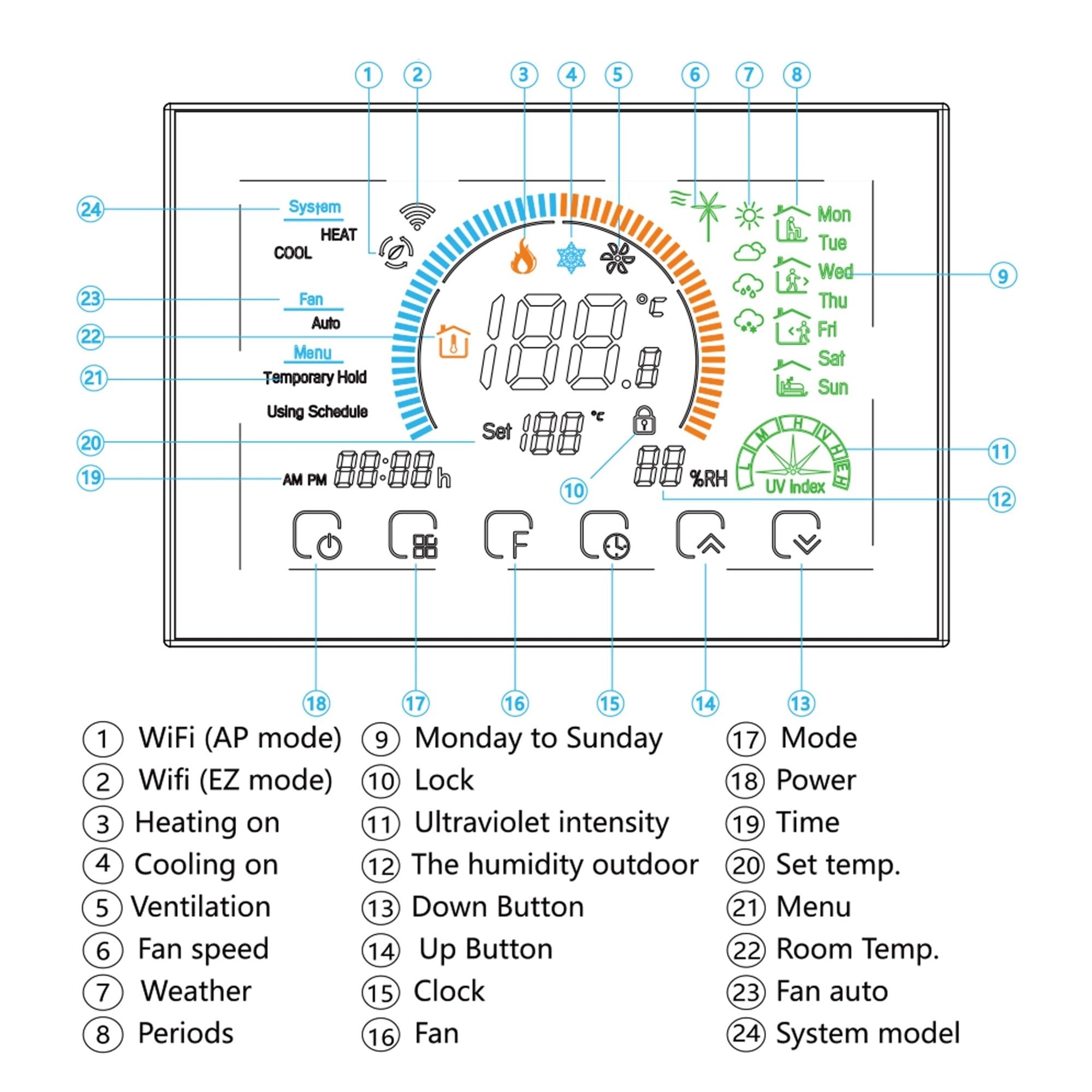 Inteligentny termostat, Inteligentny duży kolorowy ekran TUYA Wi-Fi, programowalny termostat pokojowy do przełącznika ogrzewania Cooler Bridge Voice(Grijs,4P NO WIFI)