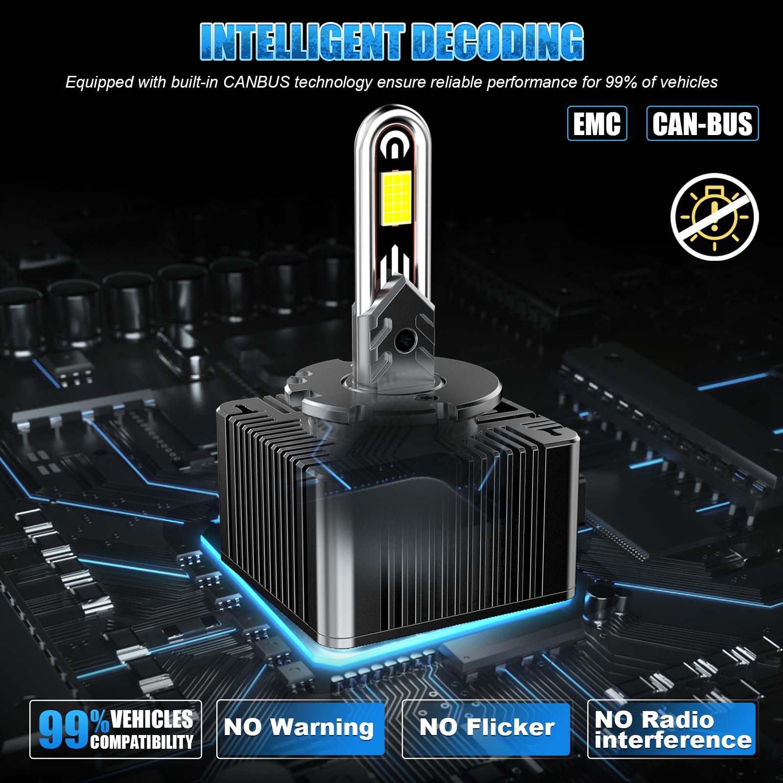 D-Lumina D1S LED Bombillas LED para Automóvil a Prueba de Errores Canbus 170W 39000LM, 600% Más Brillantes, Reemplace las Bombillas de Xenón HID OEM Plug and Play - Paquete de 2