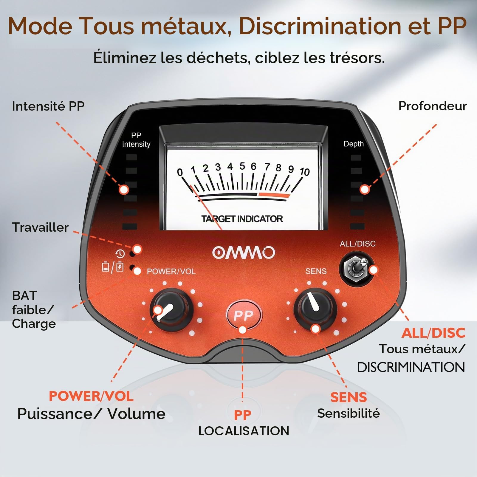 OMMO Détecteur de Métaux Professionnel pour Adultes et Enfants, Orange