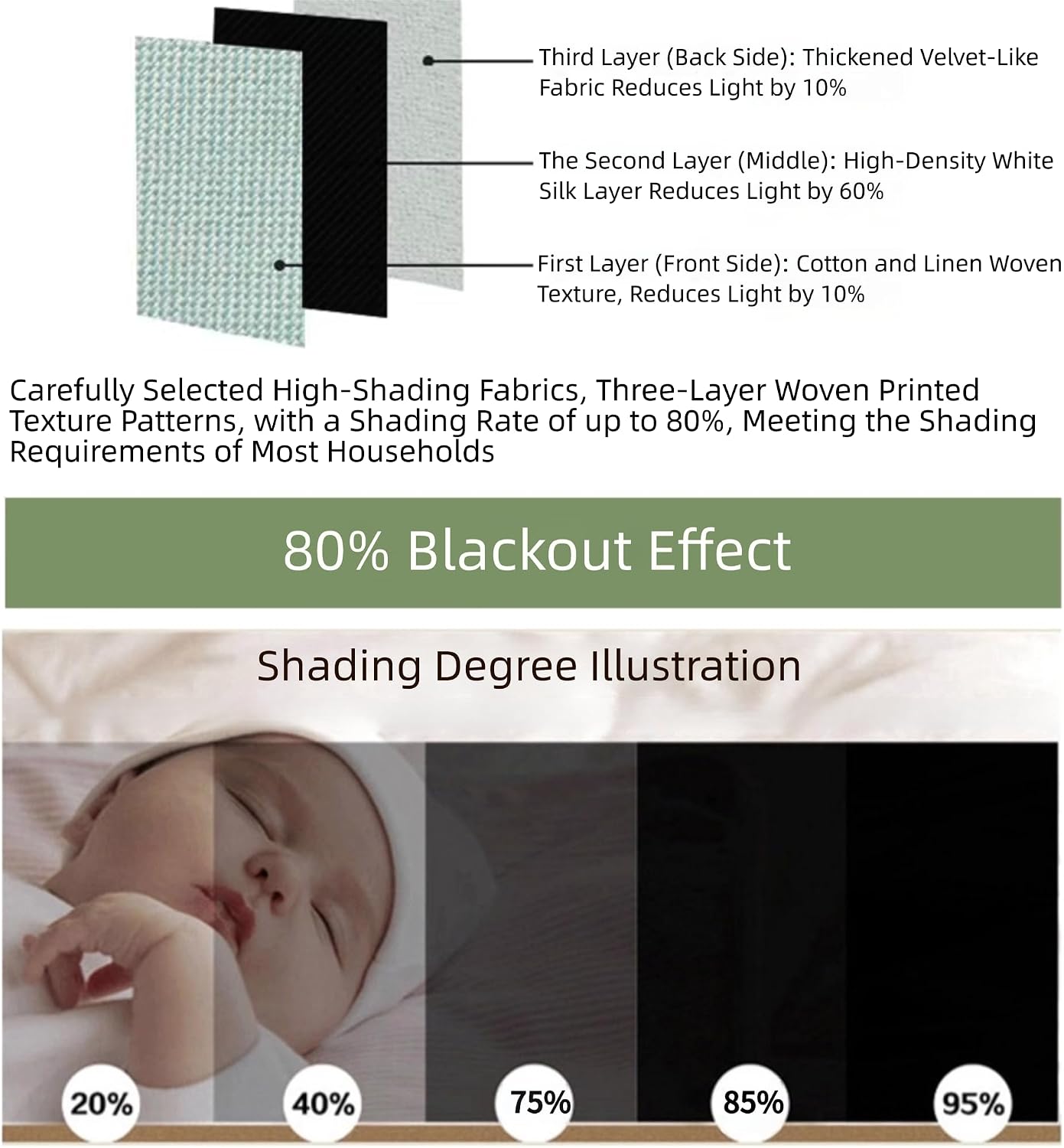 Black Bunk Bed Curtains Blackout Privacy Woven Print Bottom Curtain Loft Bedding Canopy Breathable Dustproof 2 Panels