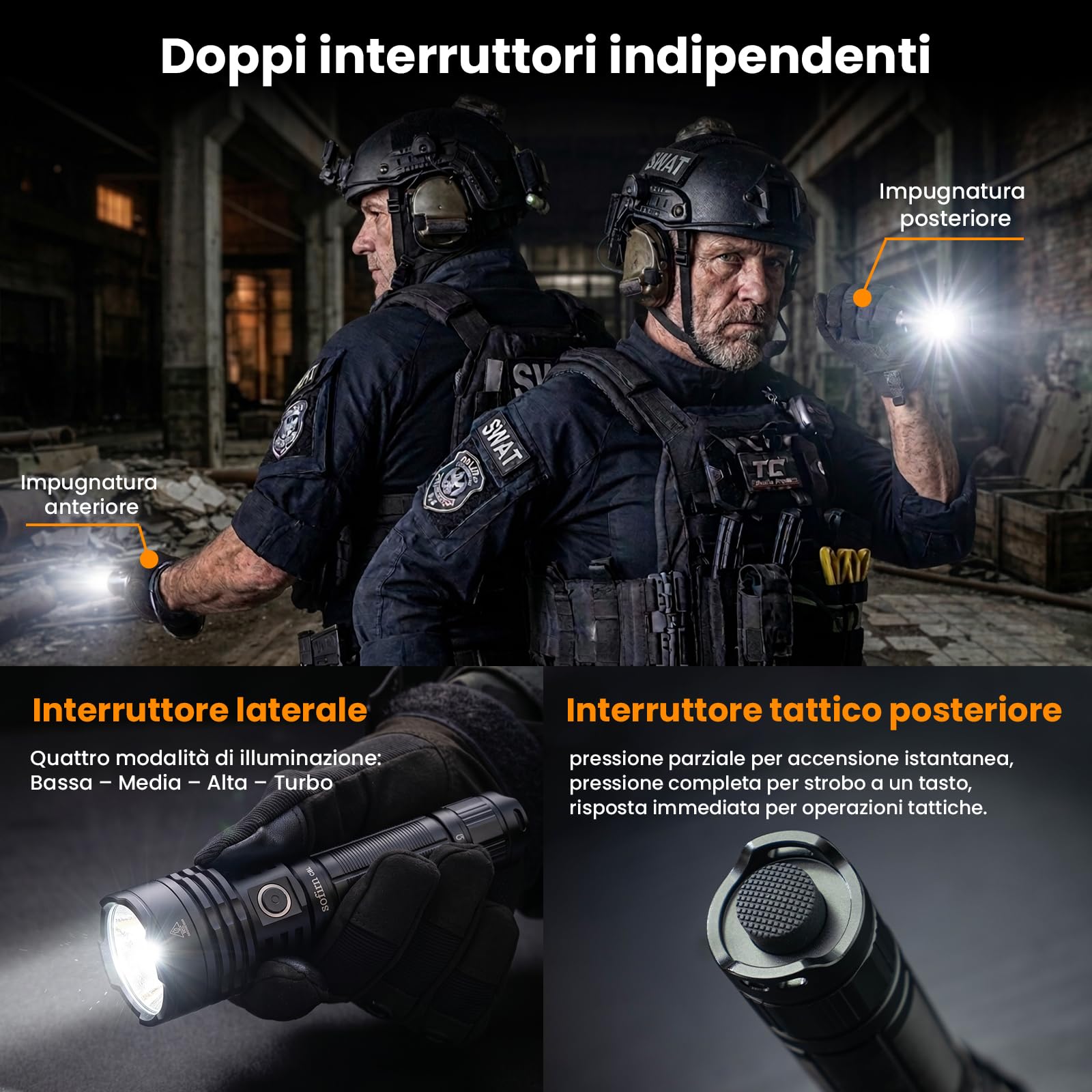 Sofirn C8L Torcia LED Ricaricabile,Torcia Tattica 531M, Super Luminosa, 3100 lumen,USB-C,Impermeabile IPX8,con Interruttore Laterale + Posteriore,per la Campeggio all'aperto, Escursionismo e Alpinismo