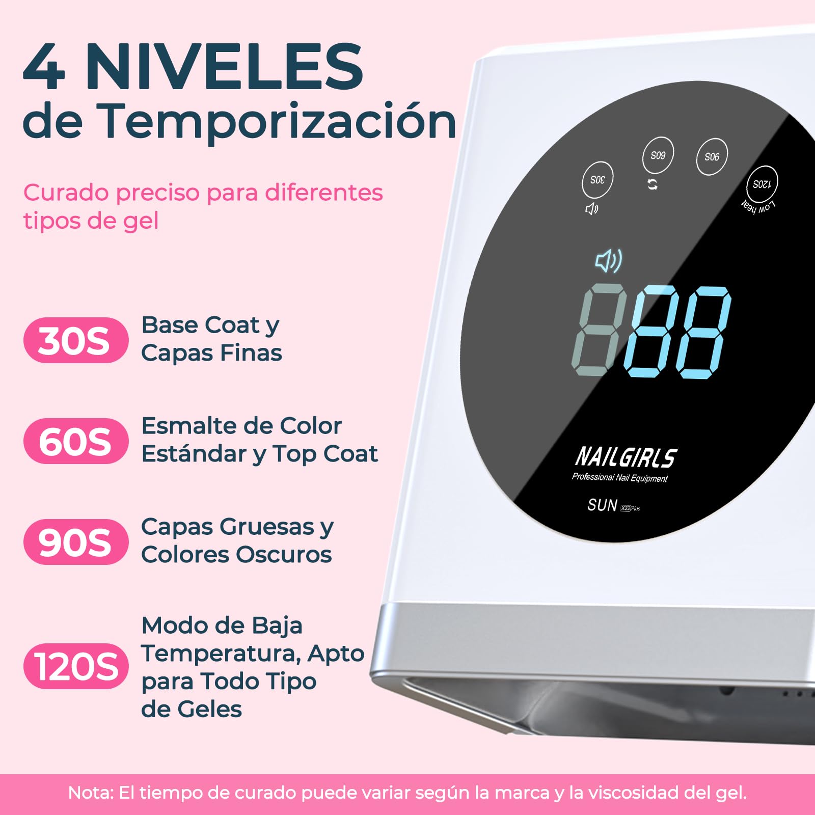 NAILGIRLS Wiederaufladbare UV-LED-Lampe, 150 W kabelloser Nageltrockner für Gel und normalen Nagellack, LED-Nageltrockner mit 4 Timer-Einstellungen, automatischer Sensor
