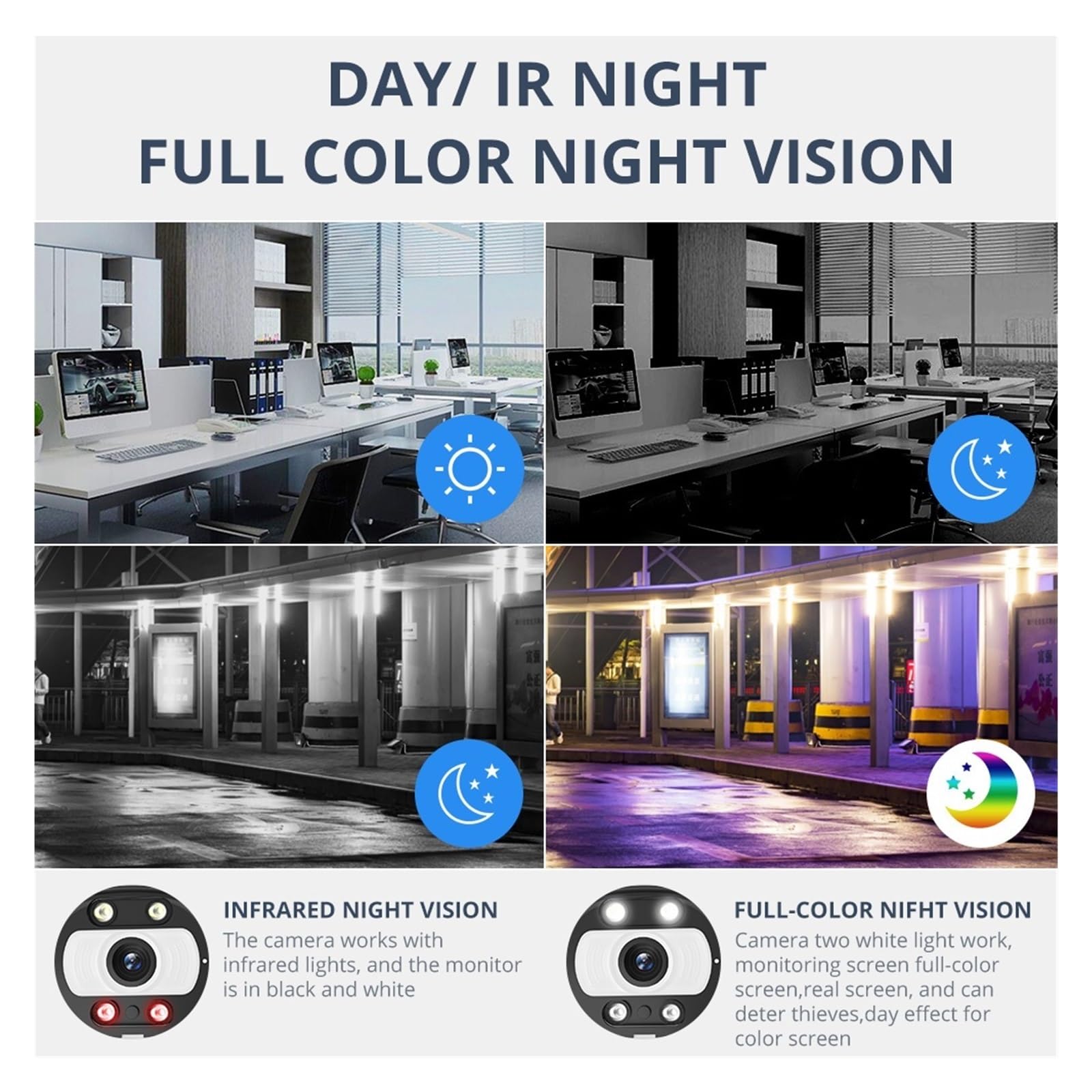 8CH 4K 5MP PoE Sistema De Cámara De Seguridad AI Detección Facial 8MP CCTV Video Vigilancia Kit De Protección Color Visión Nocturna NVRP2P FáCil De Instalar(4T,8CH NVR 2PCS CAM 8MP-01)