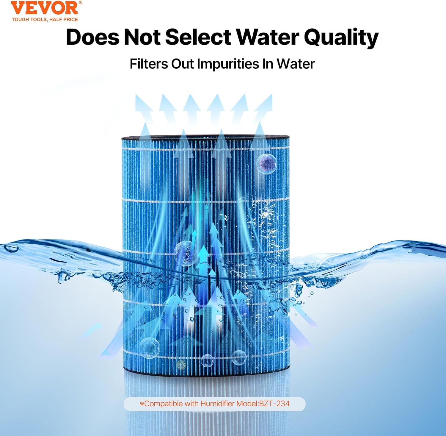 Filter Does Not Select Water Quality, Filters Out Impurities