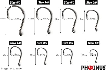 crack fishing hook How to prevent fish break-offs due to damaged guides?