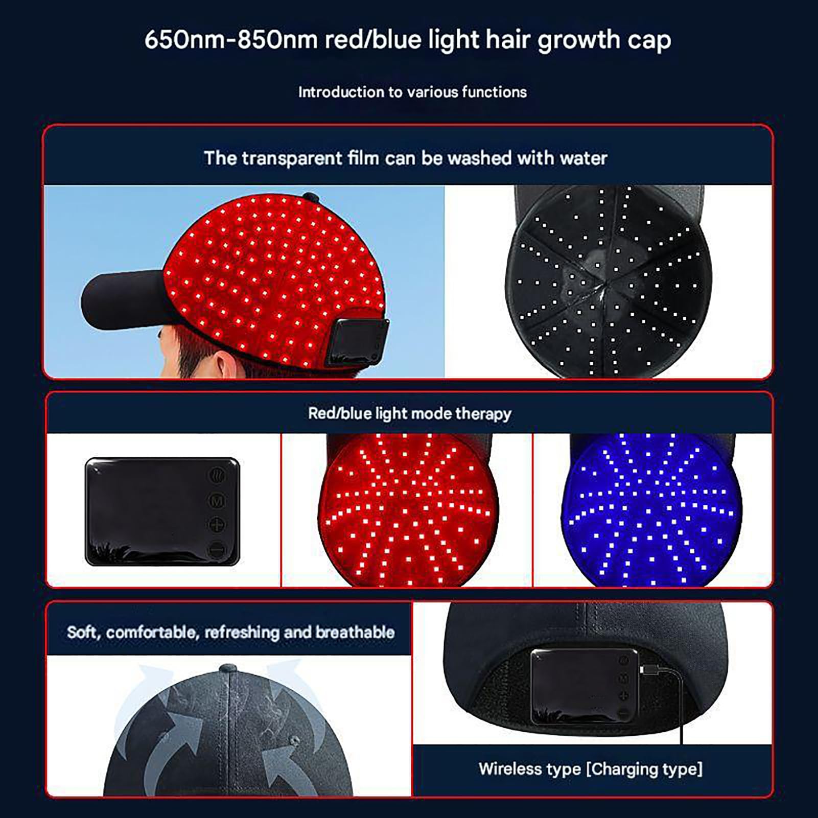 GOURIXIN Gorro portátil de Terapia de luz roja, 96-258 LED, Terapia de luz roja para el Crecimiento del Cabello, 5 Modos de Funcionamiento, batería de 3000 mAh, cómodo y Transpirable