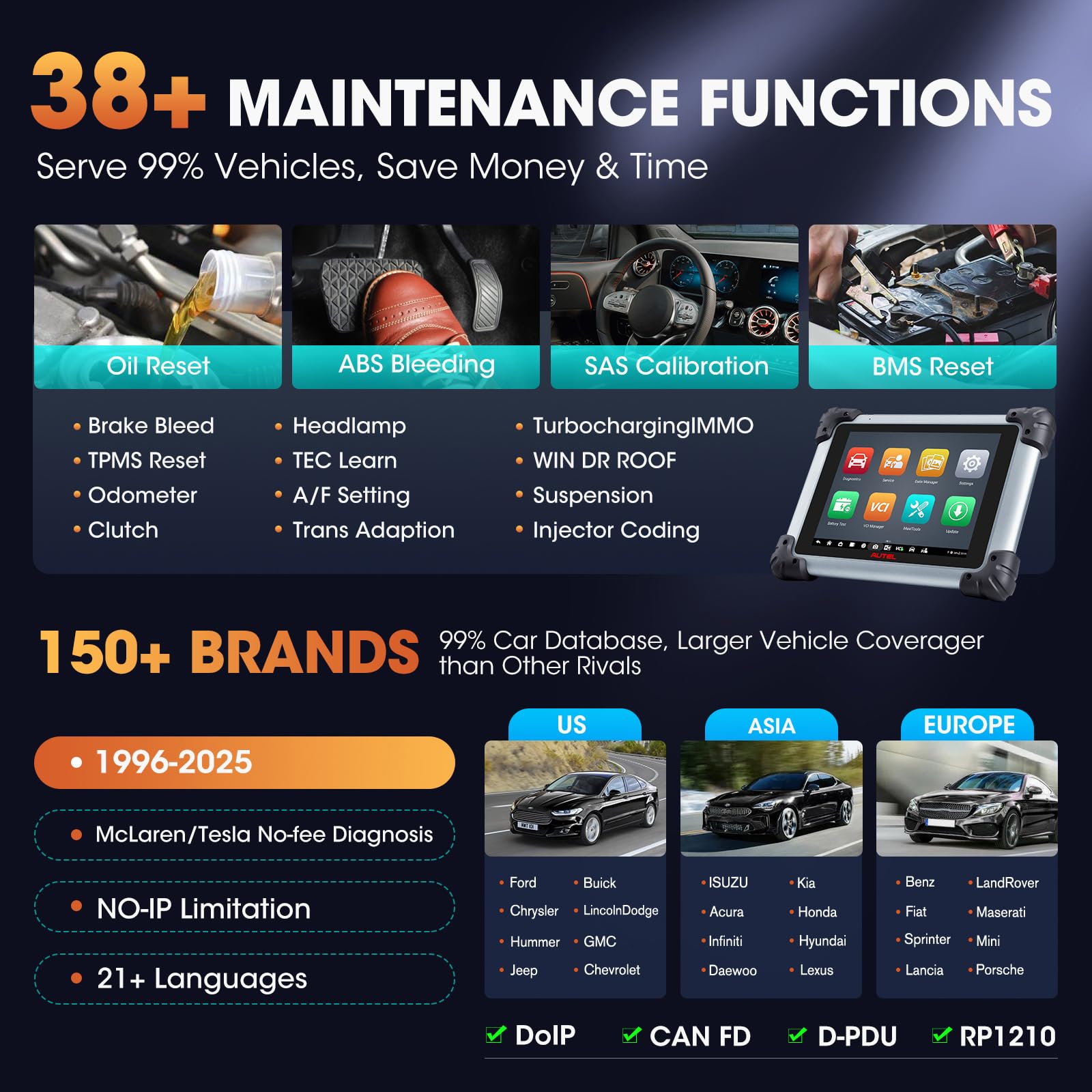 Autel MaxiSYS Elite II PRO OBD2 Auto Diagnostica: 2 Anni Aggiornamento[€2590] Diagnosi Auto Professionale, J2534 Programmazione e Codifica, Su di MS908S Pro II, 40+ Servizio, 3K+ Test Attivi, FCA SGW