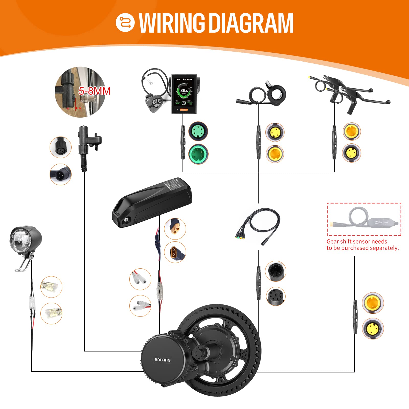 Amazon | Bafang 48V 750W 電動バイク 変換キット ミッドドライブ