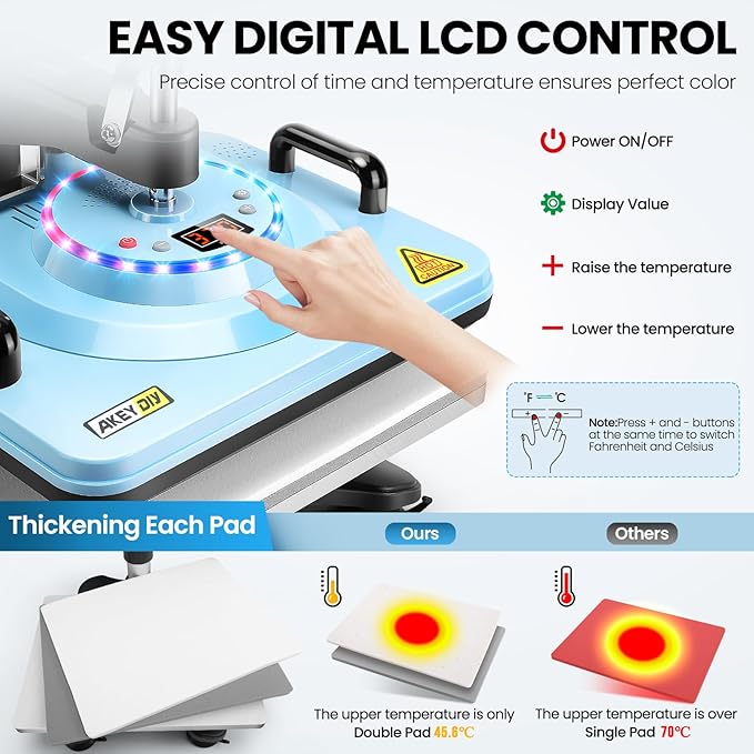 Prensa Térmica AKEYDIY 15"x12" 5 en 1 para Camisetas, Gorras, Tazas miniatura 5