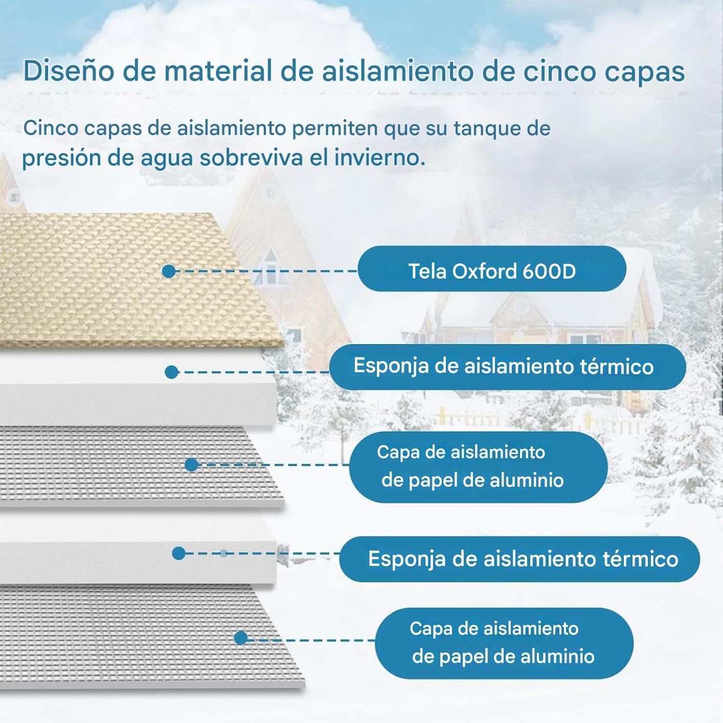 Cubierta Aislada Para Bomba De Pozo | Protector Antipolvo Para Bombas De Agua | Cubierta Aislante para Tanque de Pozo en Exteriores Riego Agrícola Patio Jardín Césped