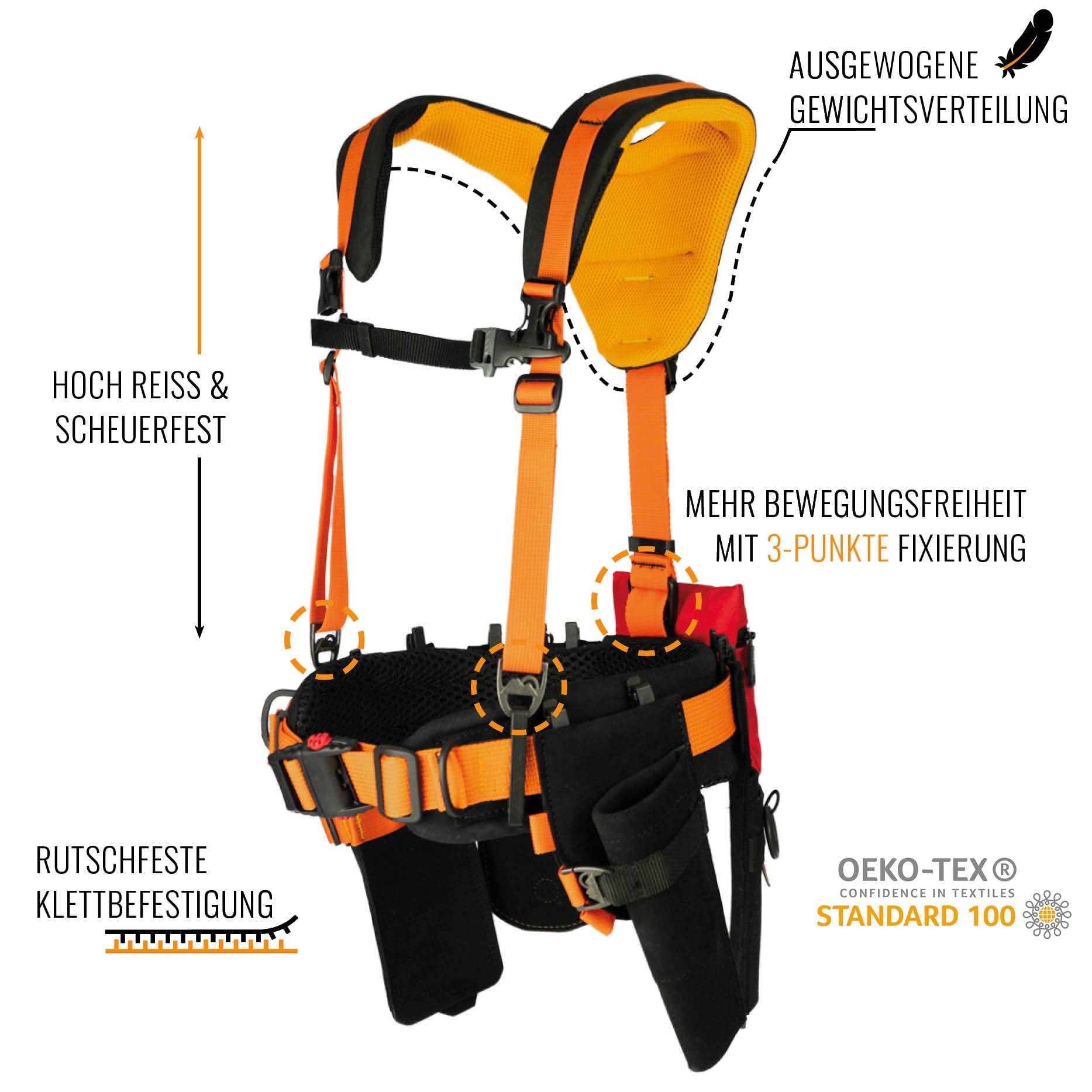 Doppelkeiltasche für Alu- und Kunstoffkeile, 2 Fächer aus robusten High-Tech-Leder