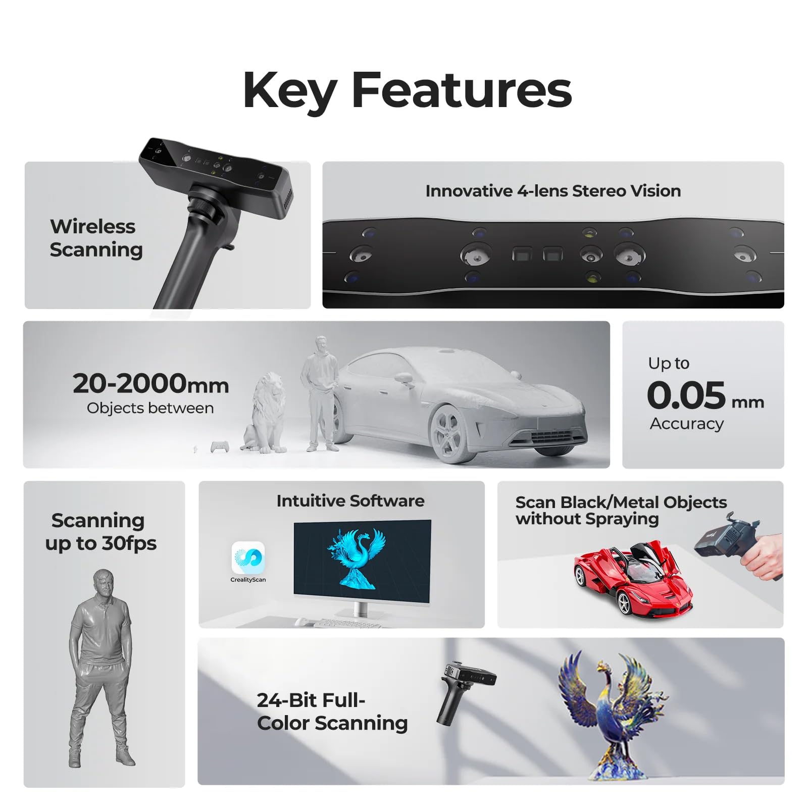 Creality Otter Lite 3D-Scanner, 0,05 mm Hochpräzise, 30 fps kabelloser Griff Handheld Scanner für 3D-Druck, Anti-Shake-Tracking, 24-Bit Vollfarbscannen für Objekte zwischen 20 und 2000 mm