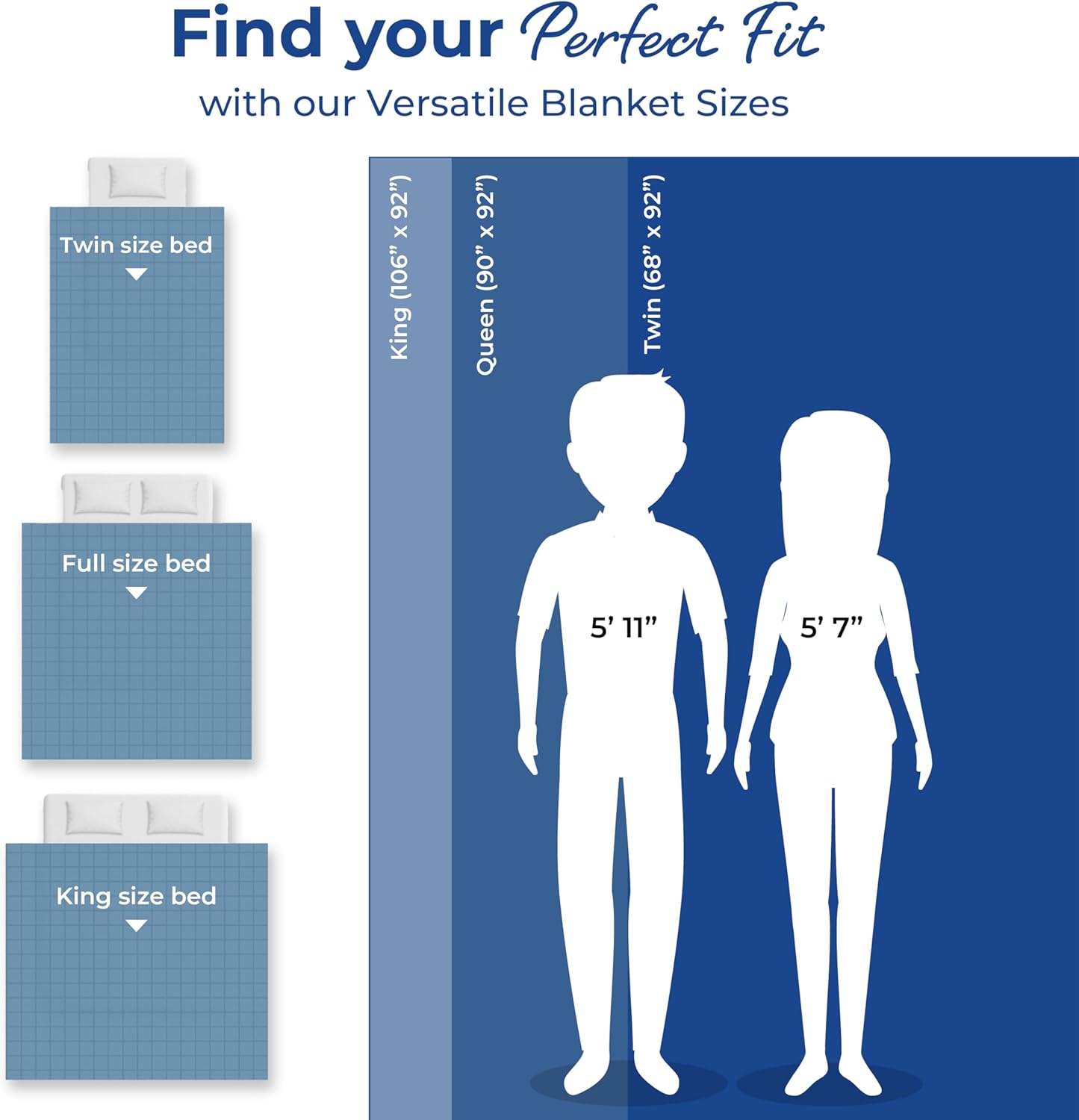 THREAD SPREAD 100% Cotton Waffle Blanket King Size - Soft Lightweight Breathable Waffle Weave King Size Blanket for All Season, Textured Throw Blankets for Bed, Sofa, Hotel, Hospital - Mint Green