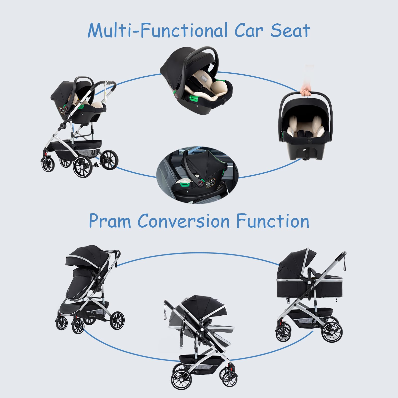 Cochecito De Bebé 3 En 1 Con Base Isofix-22KG,Negro | Cochecito Bebe Plegable En Un Clic, Cochecito Bebe 3 Piezas Con Ruedas Delanteras Bloqueables-Para Bebés De 0-4 Años