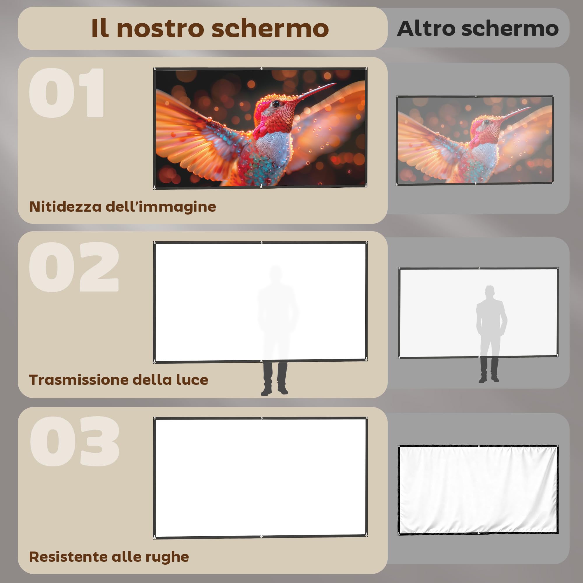 HOMCOM Telo Proiettore da 100 Pollici 4K/8K HD Formato 16:9, Altezza Regolabile Manuale, Schermo Proiettore Lavabile, Grandangolo di 160 Gradi, per Casa, Home, Cinema, Ufficio, Bianco