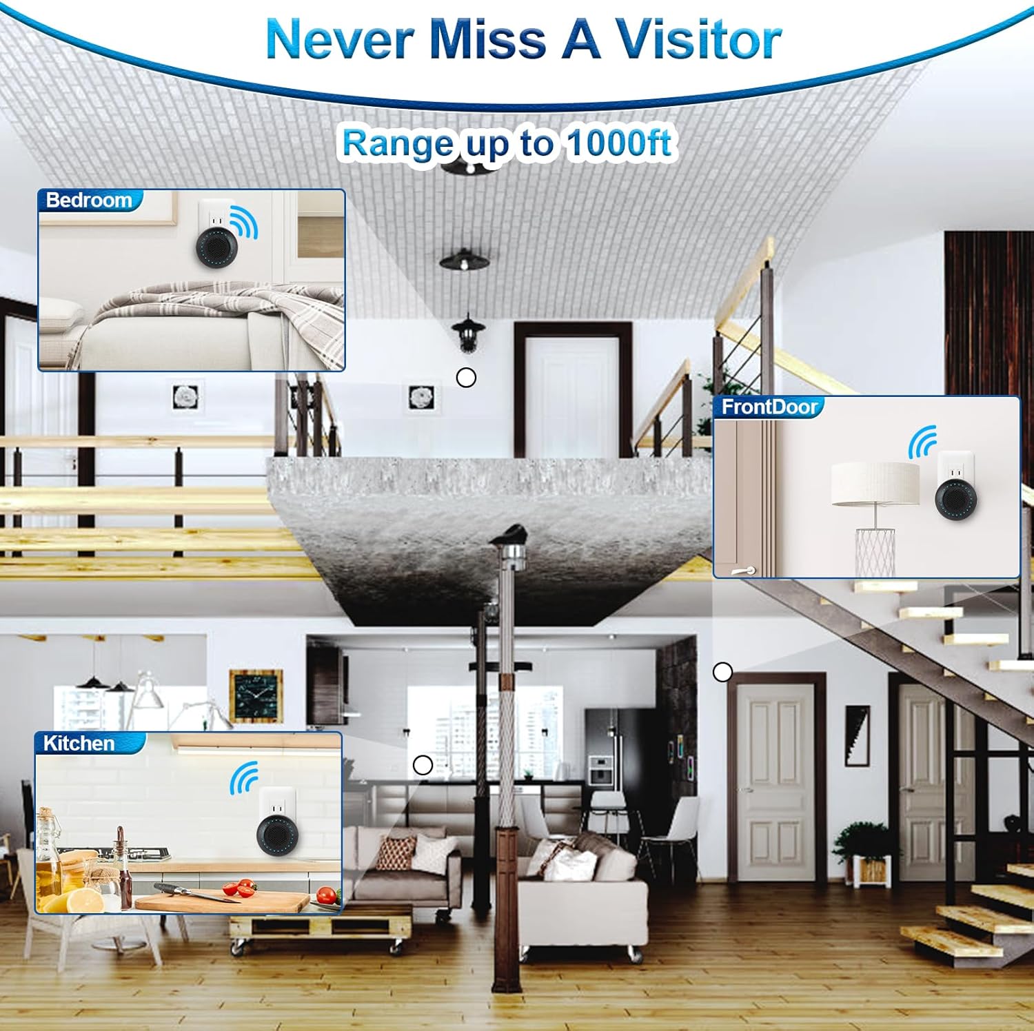 KERUI Wireless Doorbell receiver plugged into a wall outlet in a bedroom, kitchen, and near a front door, illustrating its 1000ft long range coverage in a house.