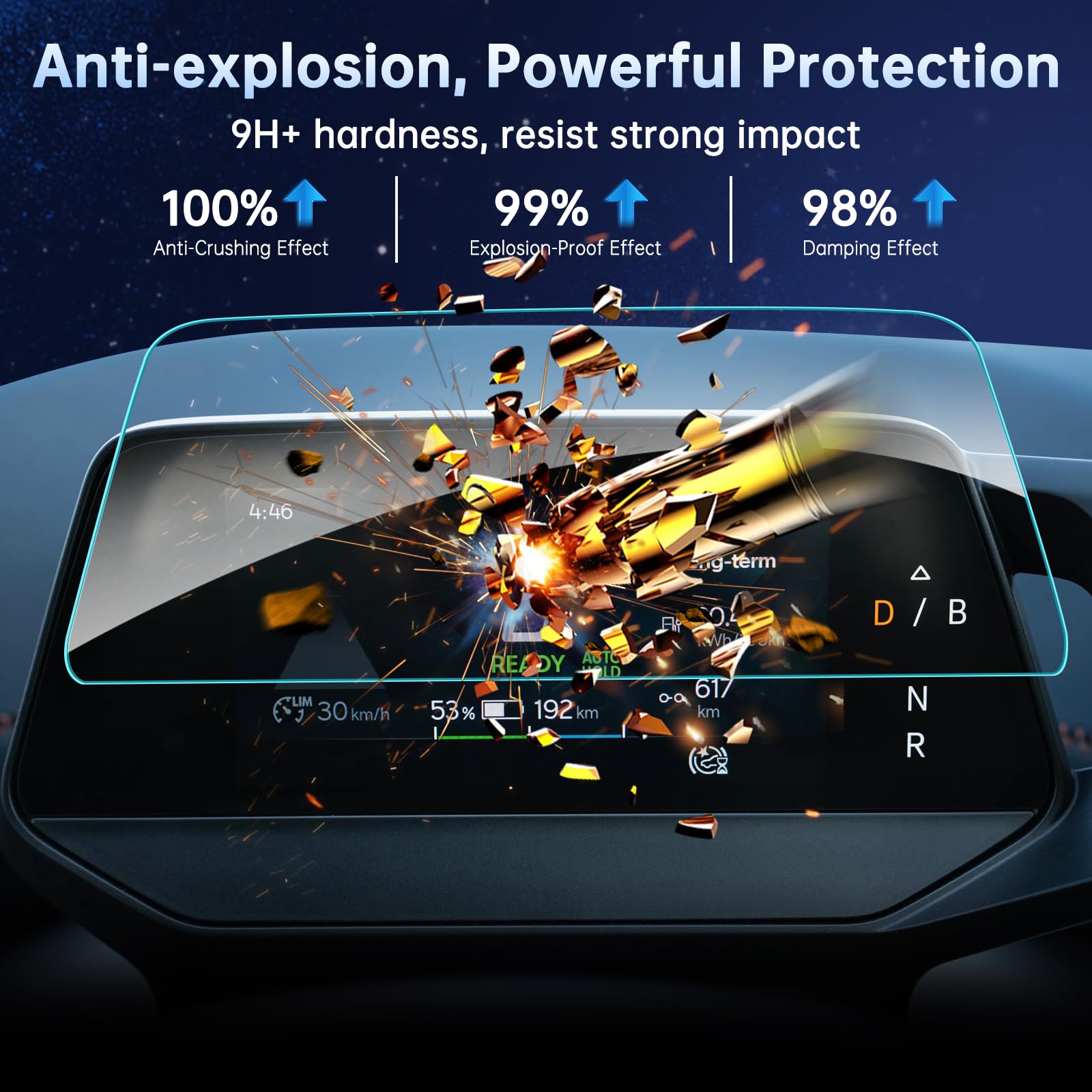 Pellicola Protettiva Vetro Temperato SHAOHAO Per Cupra Born 2021-2025 - Schermo 5.3'', 9H Anti-impronte, Facile Installazione