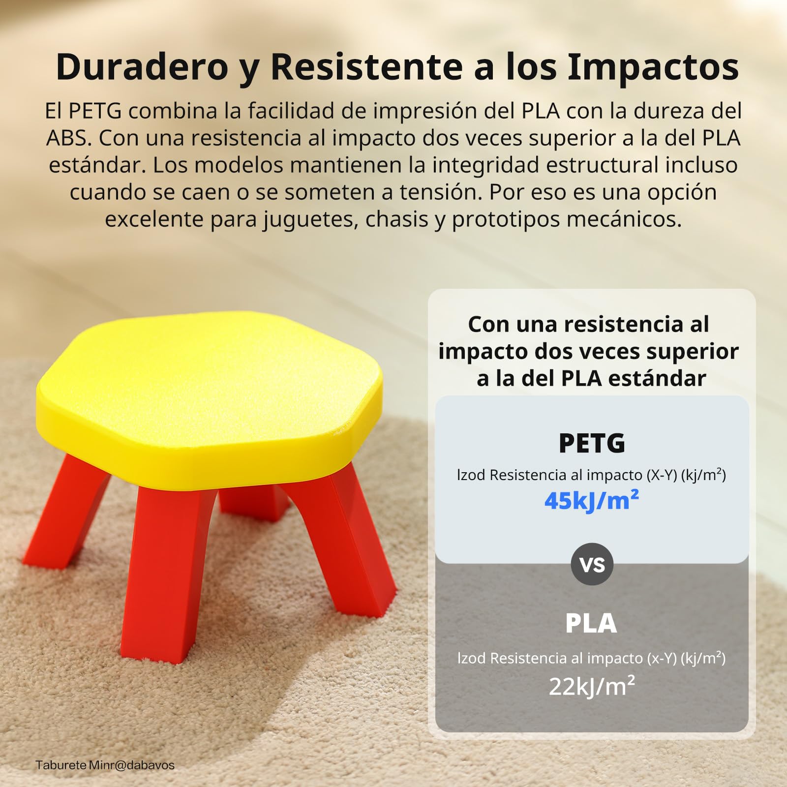 ANYCUBIC Filamento PETG de 1,75 mm, Filamento para Impresoras 3D Robusto y Duradero, Baja Deformación y Excelente Adhesión de Capas,Compatible con la mayoría de Impresora 3D FDM, 4kg PETG,Textura Gris
