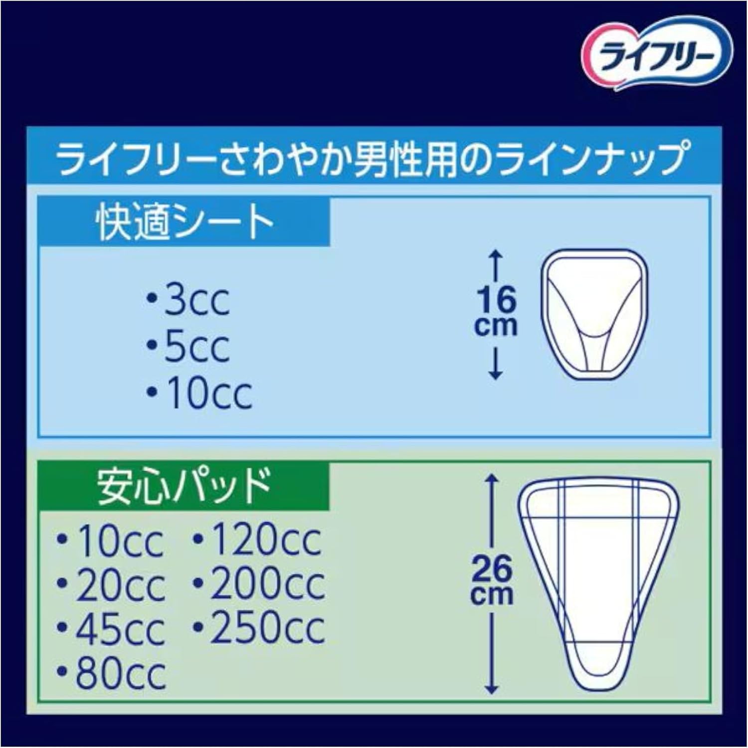 ライフリーさわやかうす型パッド 20cc」の人気商品一覧・価格比較