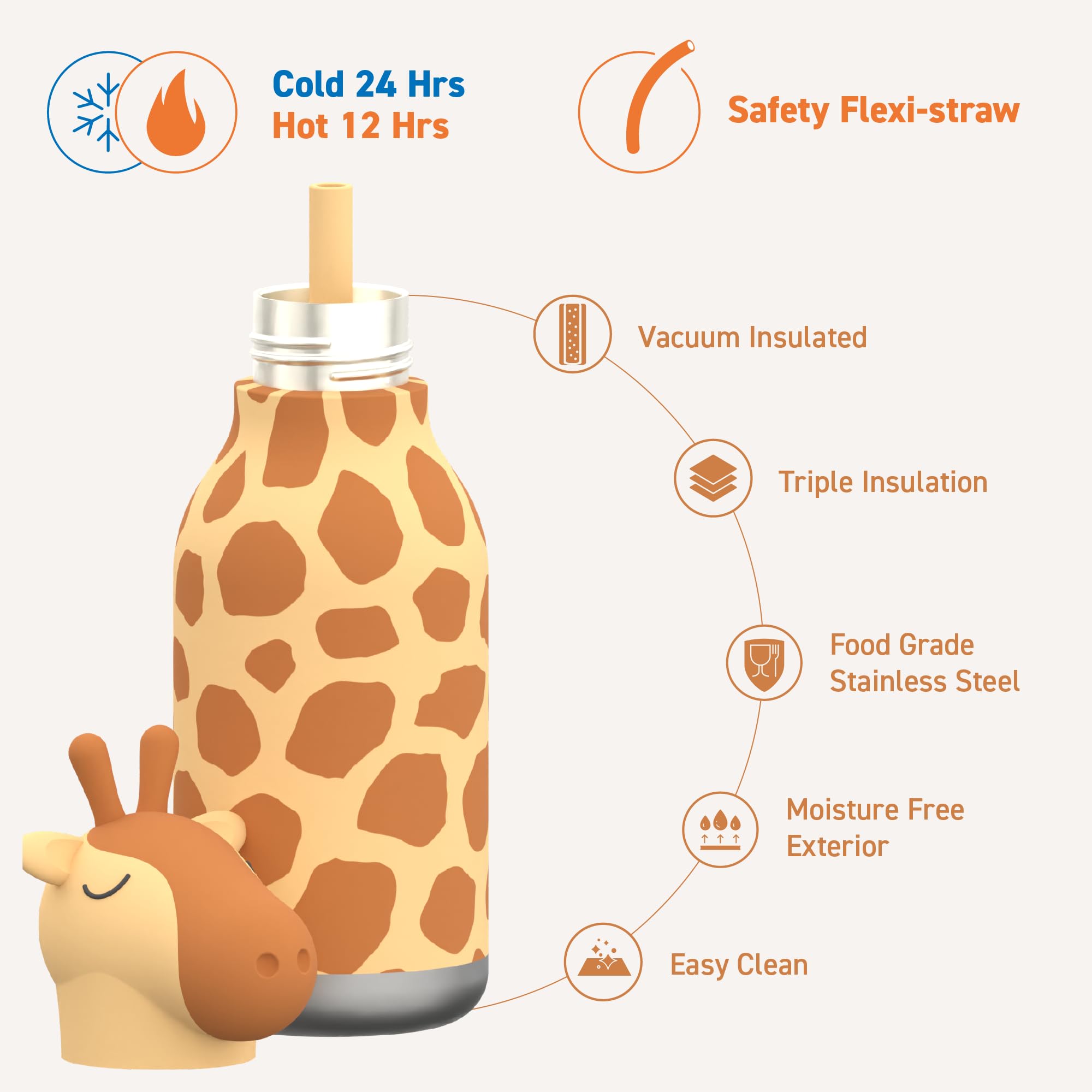 asobu Bestie Giraffe Spots Kids Bottle Insulated Stainless Steel Leakproof Straw 500 ml, 473 ml - Image 3