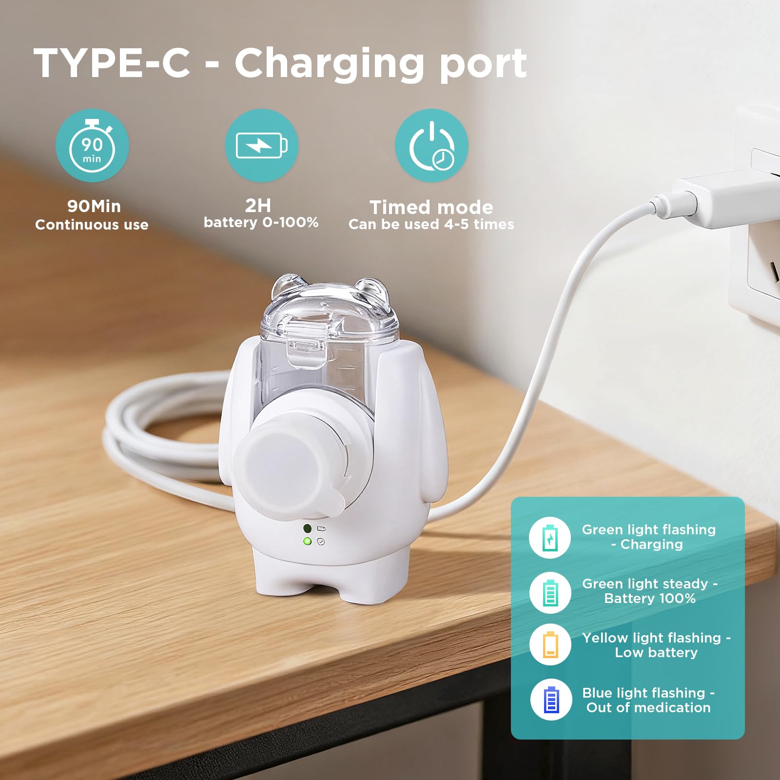 Inhalationsgerät Für Kinder&Erwachsene, USB Wiederaufladbar Nebulizer Inhalator sehr leise, Partikelgröße 1-5µm, Vernebler Inhaliergerät Tragbar mit Ultraschall Technologie, Ultraschall Nebulizer
