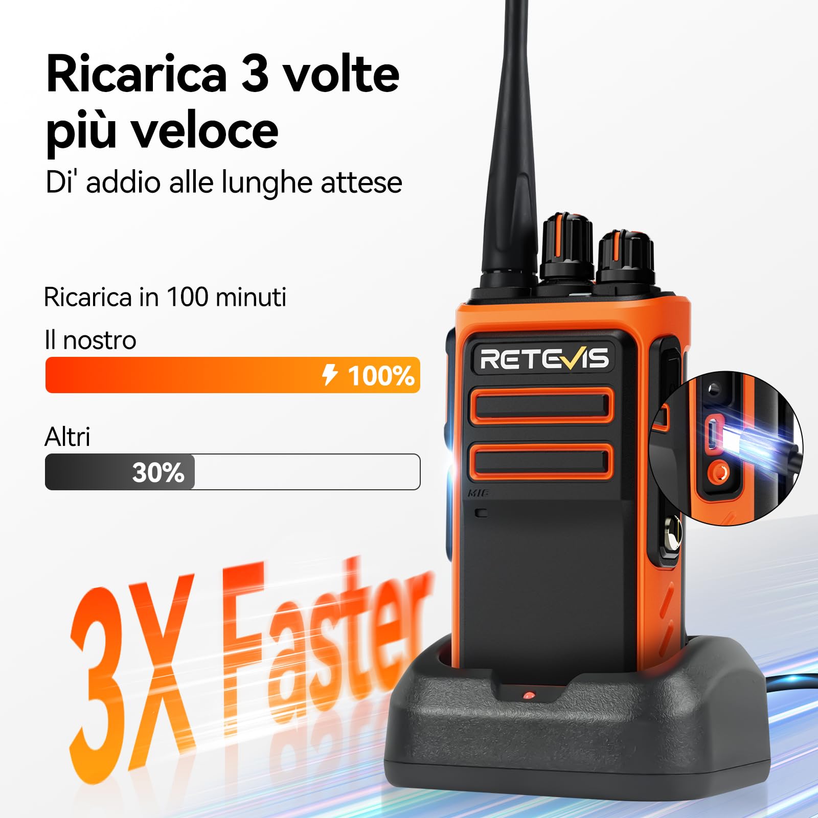Retevis C66 Walkie Talkie Professionale, Ricetrasmittente Ricaricabile | Ricarica Rapida 100 Minuti, CTCSS/DCS, per Viaggi All'aperto, Arancione, 2 Pezzi