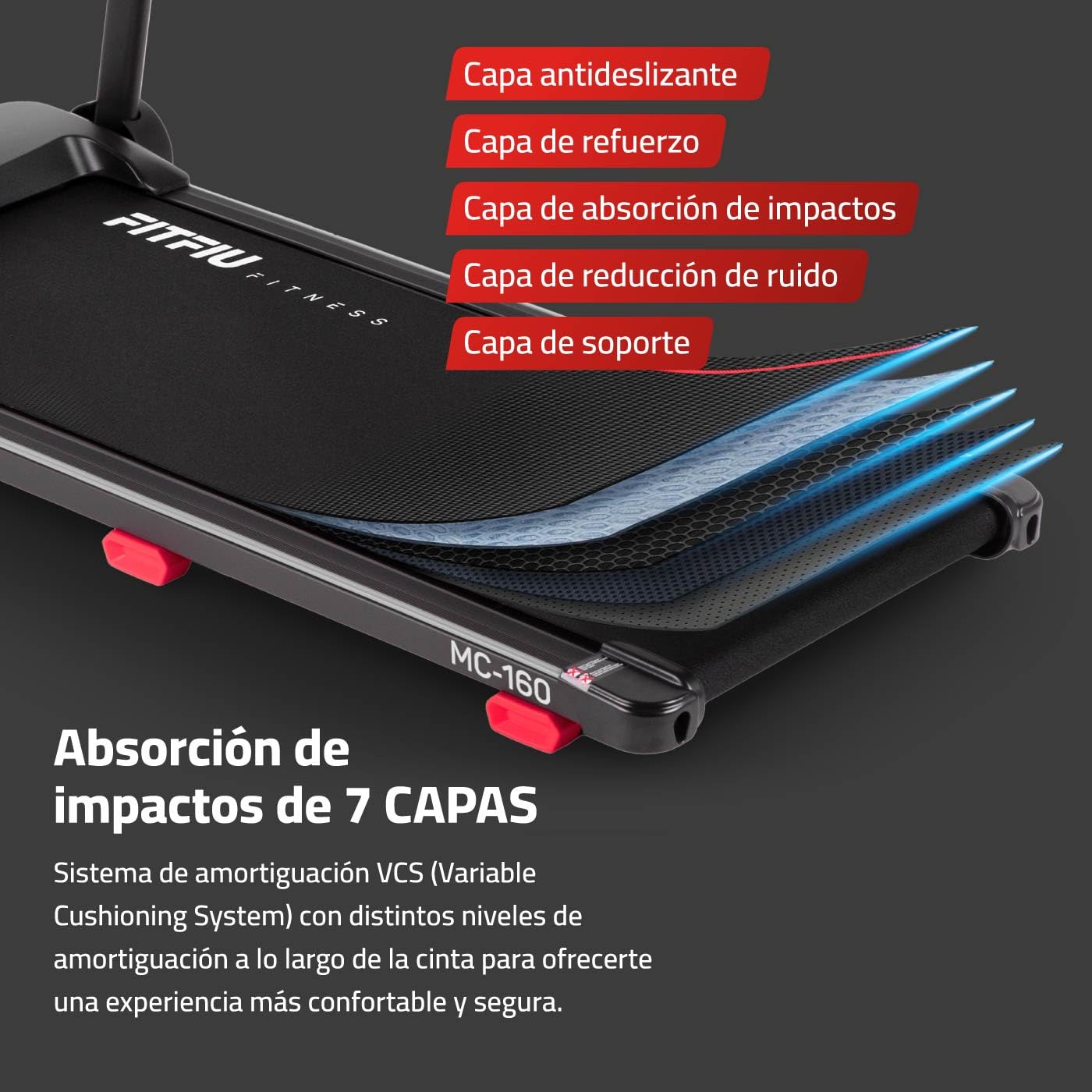 Cinta de Correr Plegable con Inclinación 9% FITFIU Fitness 4 en 1 Velocidad Ajustable 14 Km/h con Conectividad App y Frecuencia Cardíaca Soporte para Tablet Walking Pad Compacta MC-160