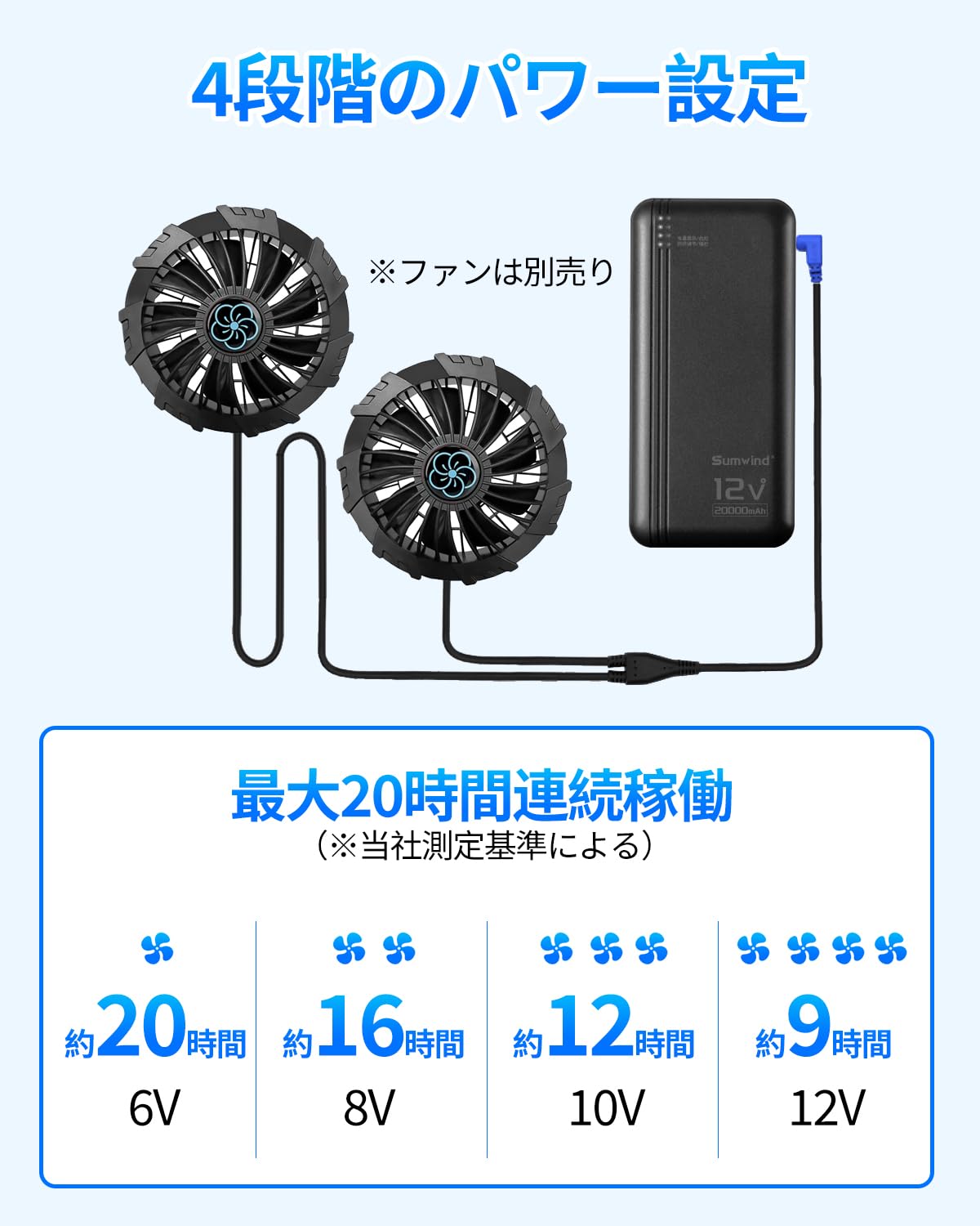 大特価⭐️空調作業服 バッテリー 30V 20000mAh モバイルバッテリー Amazon | 空調作業服用 バッテリー 12V高出力 モバイルバッテリー