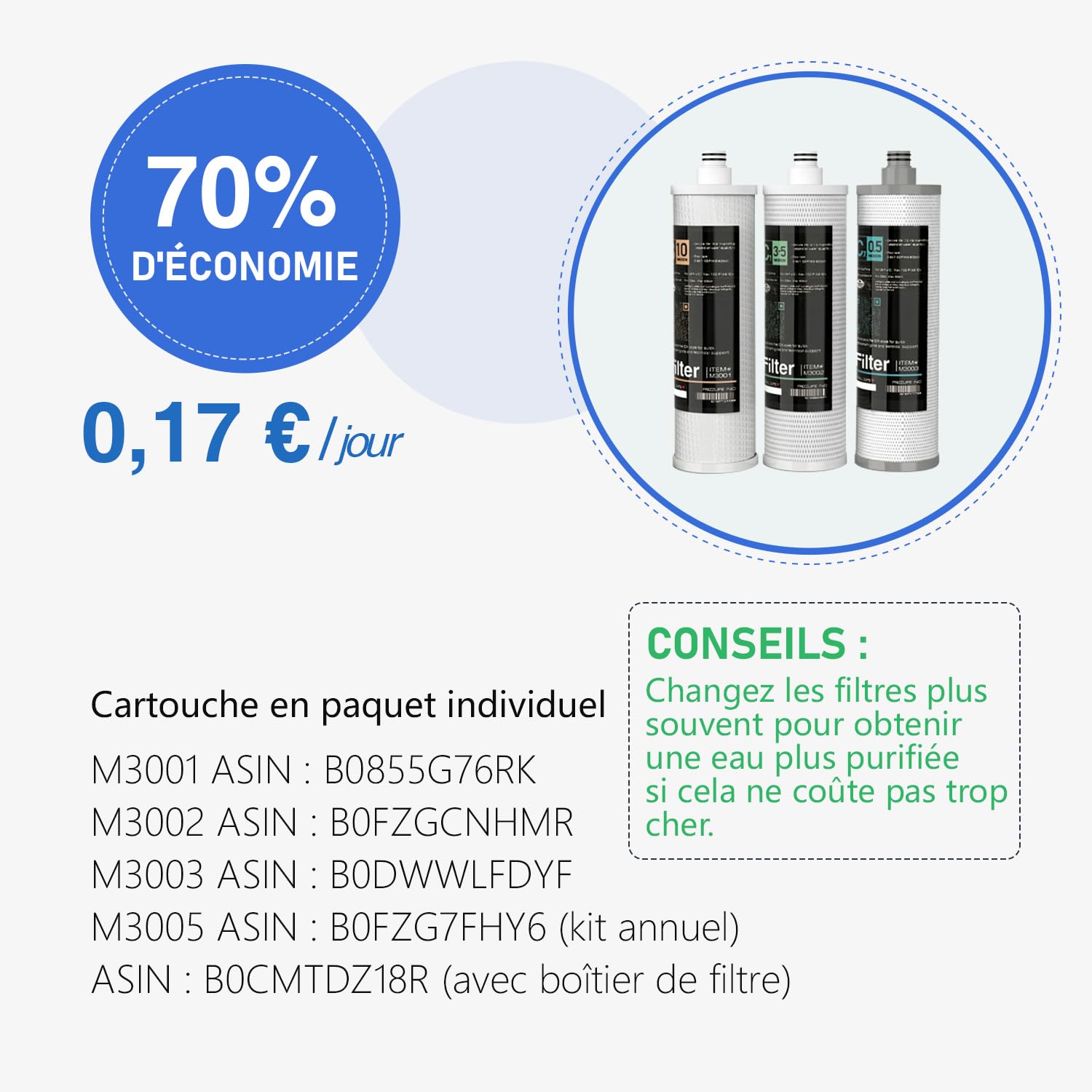 Frizzlife Système de Filtre à Eau Sous Évier SK99-NEW, Connexion Directe, Certifié NSF/ANSI 53&42, 0,5 Micron, 3 Étapes filtration d'eau, Réduit Plomb, Chlore, Chloramine, Fluorure,white