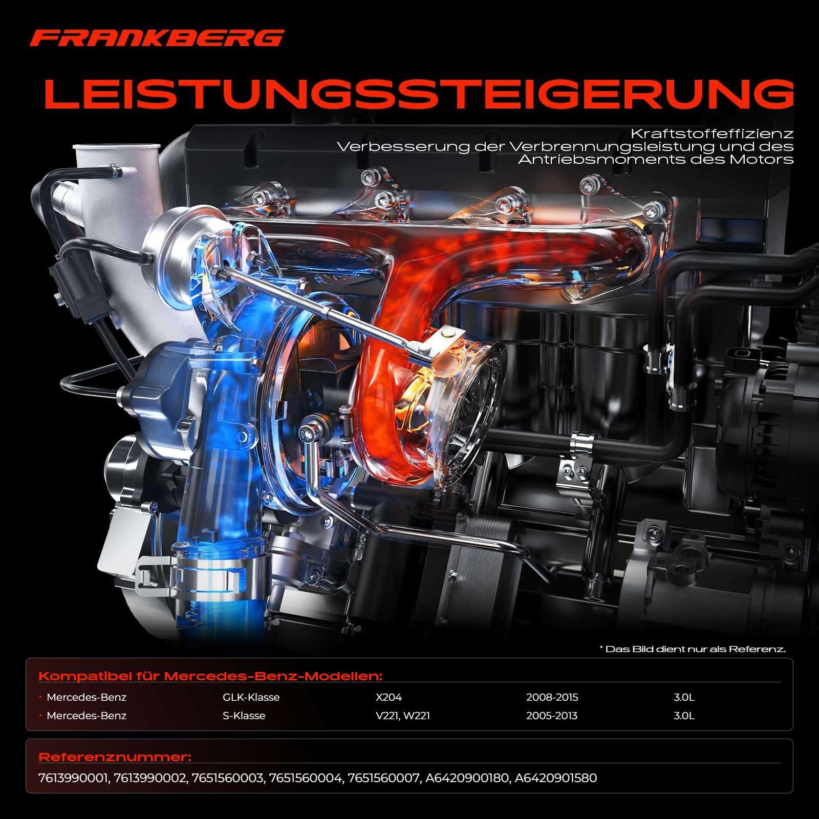 Frankberg Turbocompressore Gas di scarico Turbocompressore Diesel | 7868805023W; Compatibile con: Autobus Transit V363 FAD FBD, Transit Custom V362 Box FY FZ, Tourneo Custom V362 Bus F3