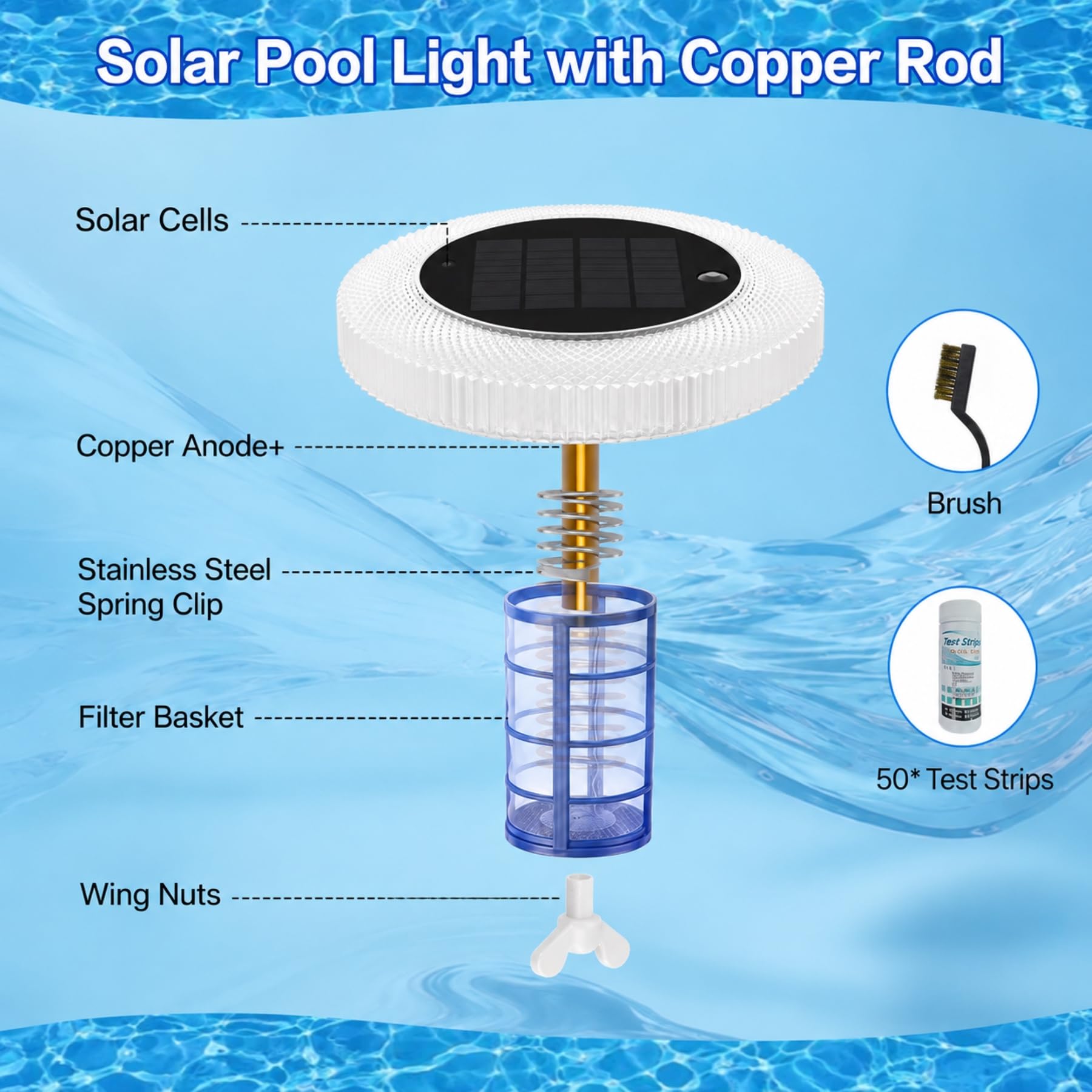 sylvwin Ionizador de piscina solar con ánodos de cobre, purificador de agua flotante con ánodo de cobre para piscinas, iluminación solar de piscina, luces solares RGB, purificador de agua para