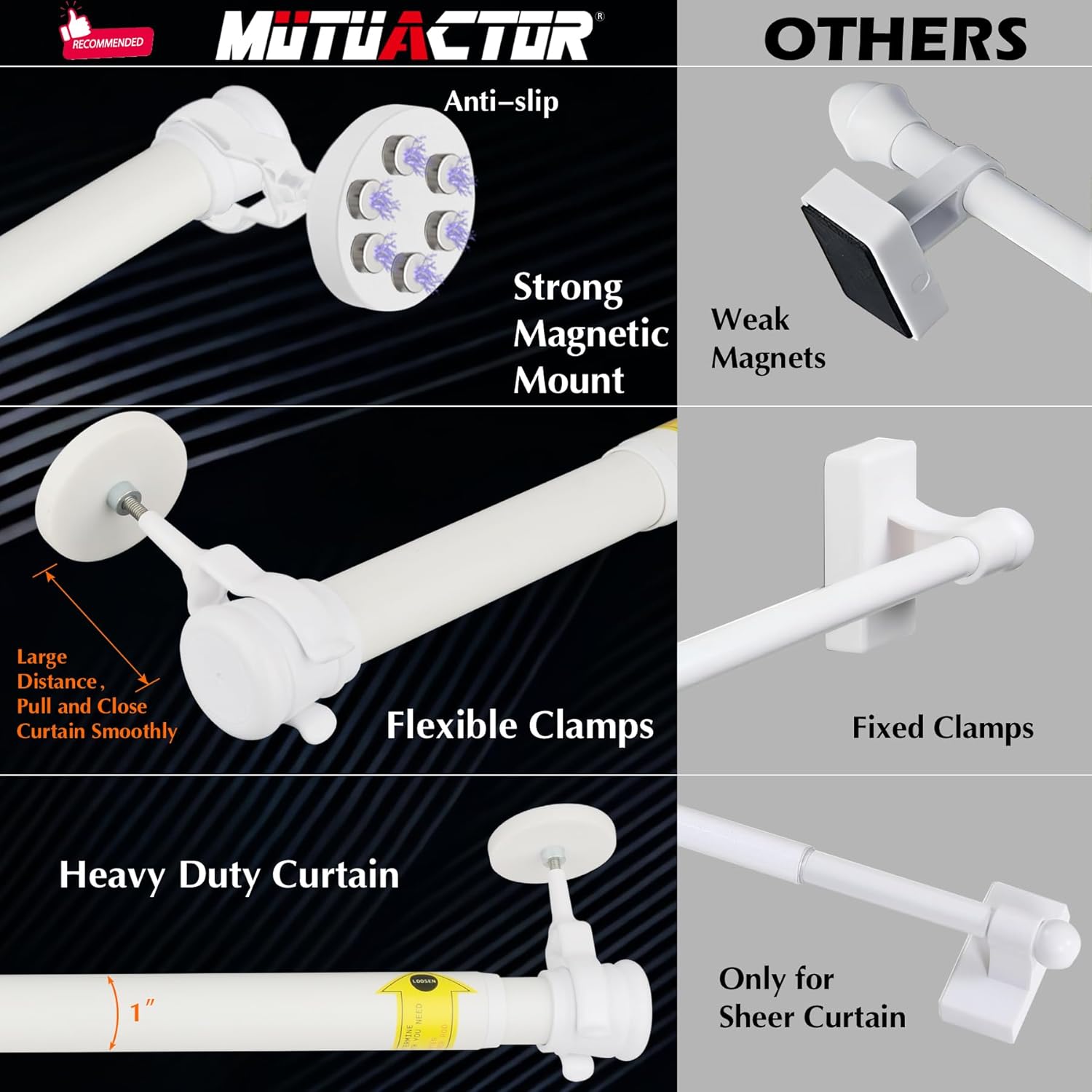 MUTUACTOR 2PCS Magnetic Curtains Rod,No Drilling Heavy-Duty Magnetic Door Curtains Rods White for Metal Doors,Adjustable Window Curtain Rods Anti-Slip Y-Clamp Magnet Curtain Rod Holder White