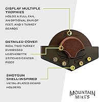 Vista 4 de Mountain Mike's Reproductions Kit de montaje para colector de barba