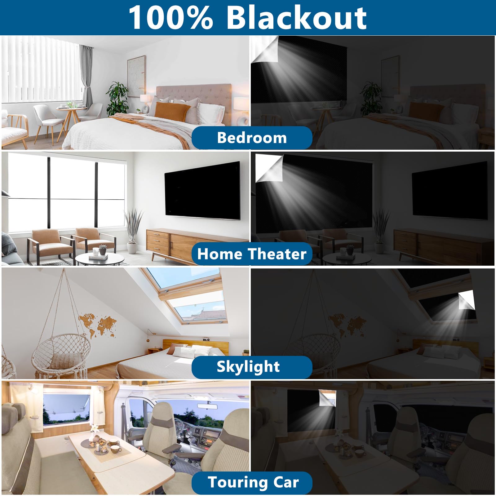 Fenster Verdunkelung - 100% Lichtblockierende Verdunklungsrollo Ohne Bohren,Dachfenster Verdunkelung mit Klettband Extra Stark, 420D Oxford Sonnenschutz Verdunklungsfolie Innen Ferdunklungsstoff 300cm