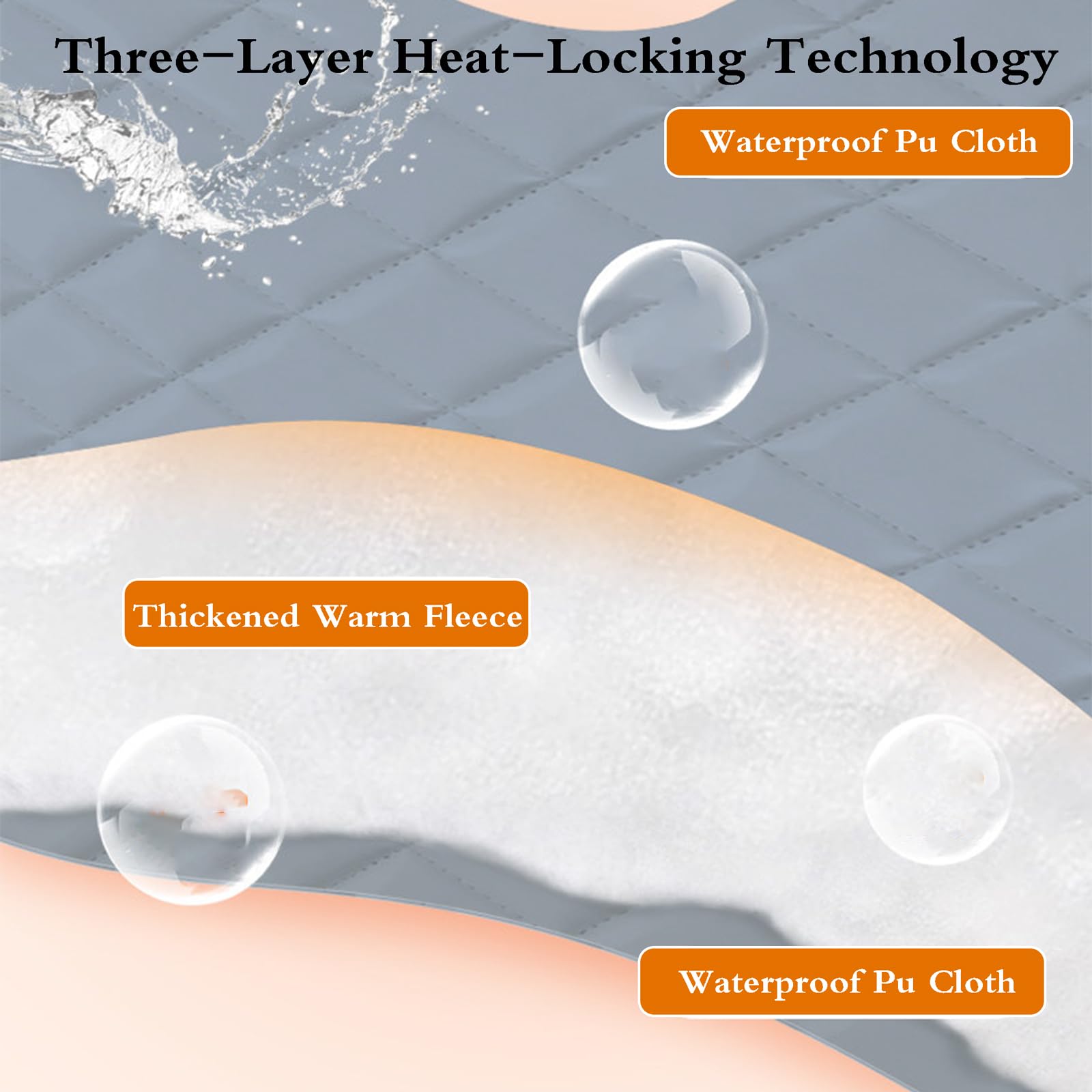 Fenster Isolierfolie,Thermofolie Fenster Gegen,Fensterisolierung FüR Den Winter,Wetterfeste Isolierfolie,Schatten,wasserdichte,FüR Beheizter Raum,Wohnzimmer,Schlafzimmer