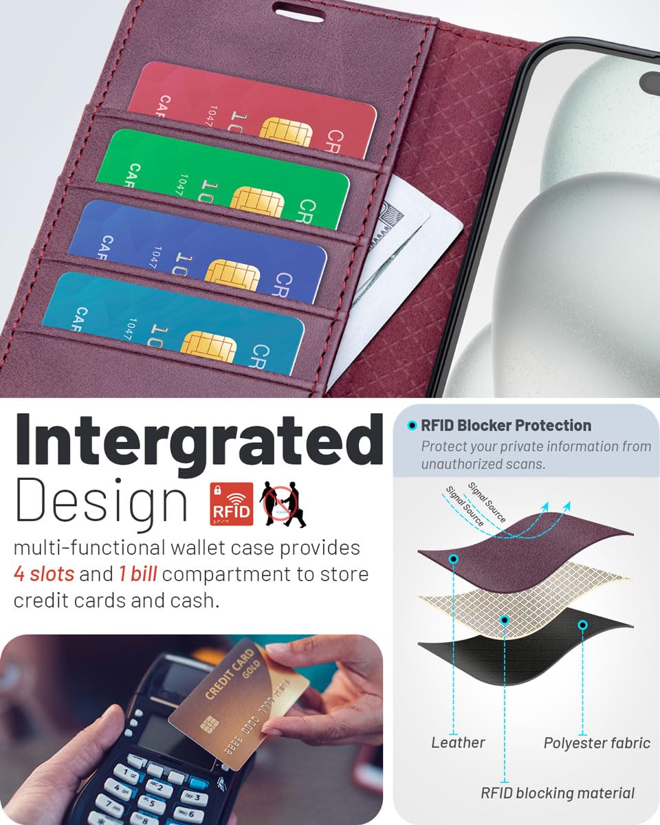 OCASE for iPhone 16 Pro Max Case, PU Leather Wallet, Magnetic Flip Folio Cover with RFID Blocking, Card Holders - Image 3