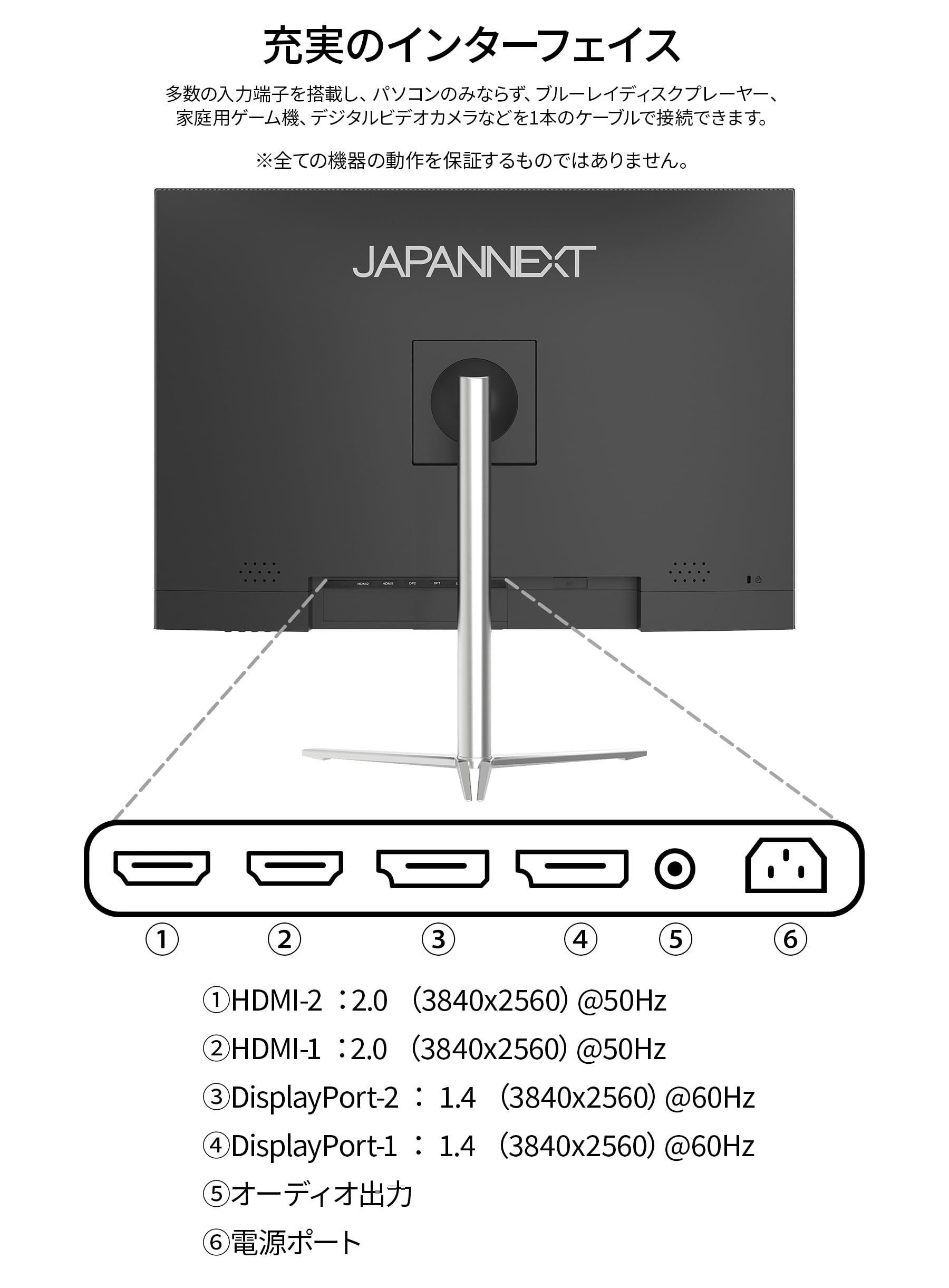 【ECサイト限定】JAPANNEXT 28.2インチ IPSパネル搭載 4K Plus(3840x2560)解像度 液晶モニター JN-282Ei4KP HDMI DP sRGB:100% DCI-P3:95% HDR アスペクト比3:2 PIP/PBP ピボット(縦回転)対応【2年保証】 - 5