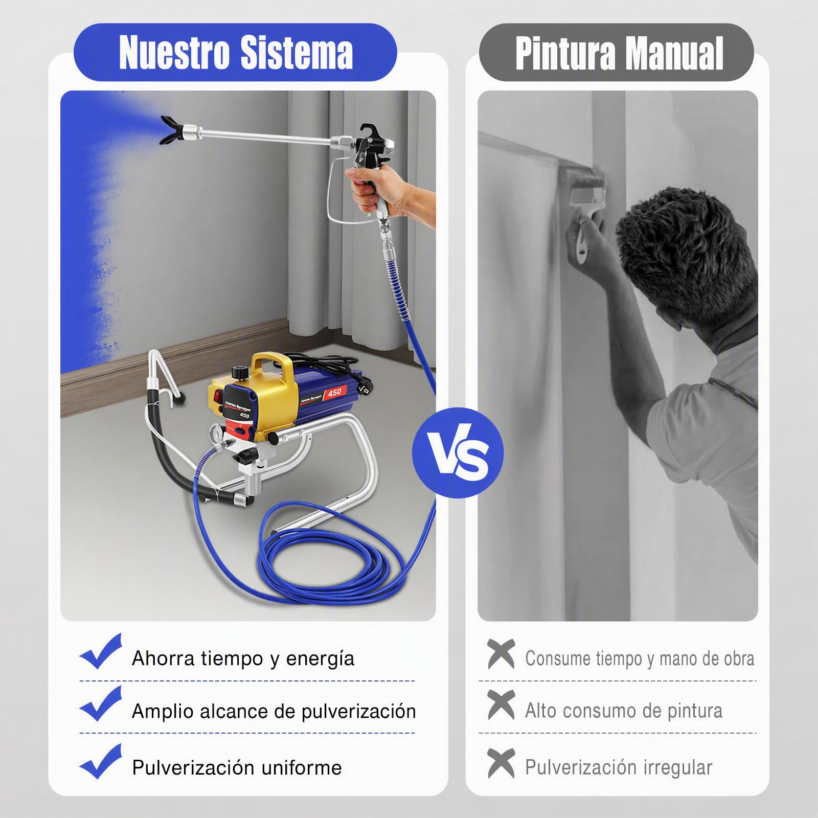 Sistema de pulverización de pintura Airless con manómetro, 1,5 kW, 2,2 L/min, pistola de pulverización sin aire, para interiores y exteriores, pulverizador de pintura portátil de acero