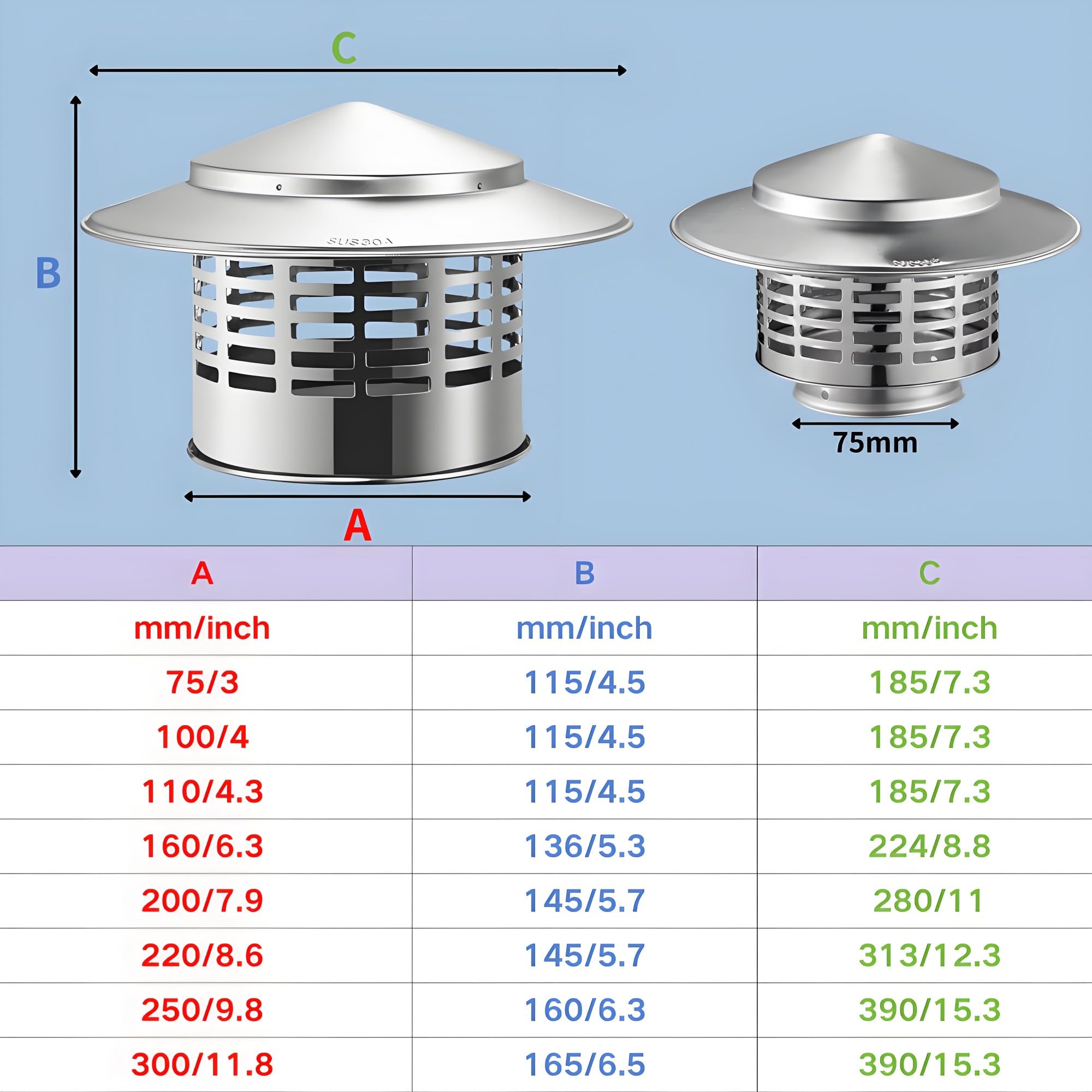 acciaio inox Cappelli per camino per esterno, 3 4 6pollici pioggia copertura per Sfiato del tetto tubo scarico Hood, Tubo stufa Cappello per camino per pioggia neve detriti protezione(200mm/7.9in)